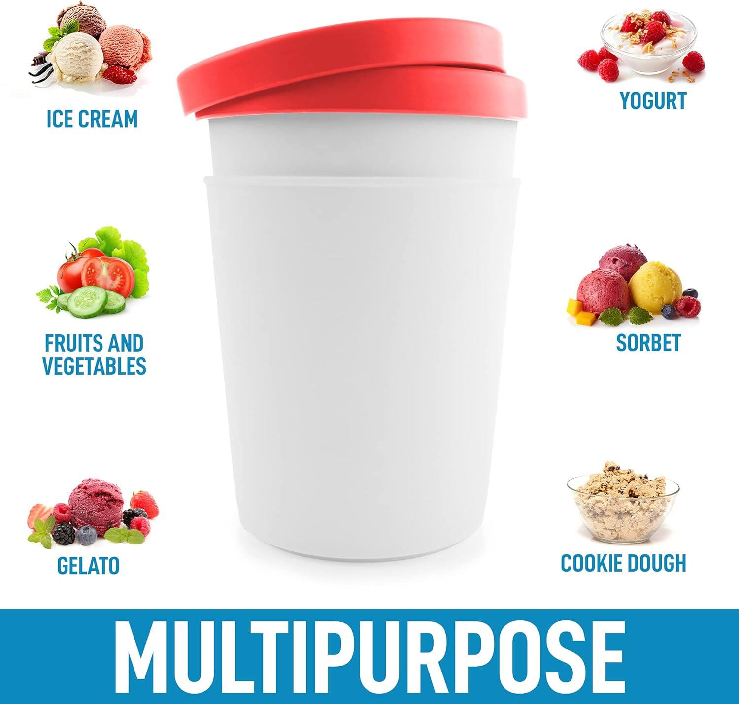 ICE CREAM  
YOGURT  
FRUITS AND VEGETABLES  
SORBET  
GELATO  
COOKIE DOUGH  

MULTIPURPOSE