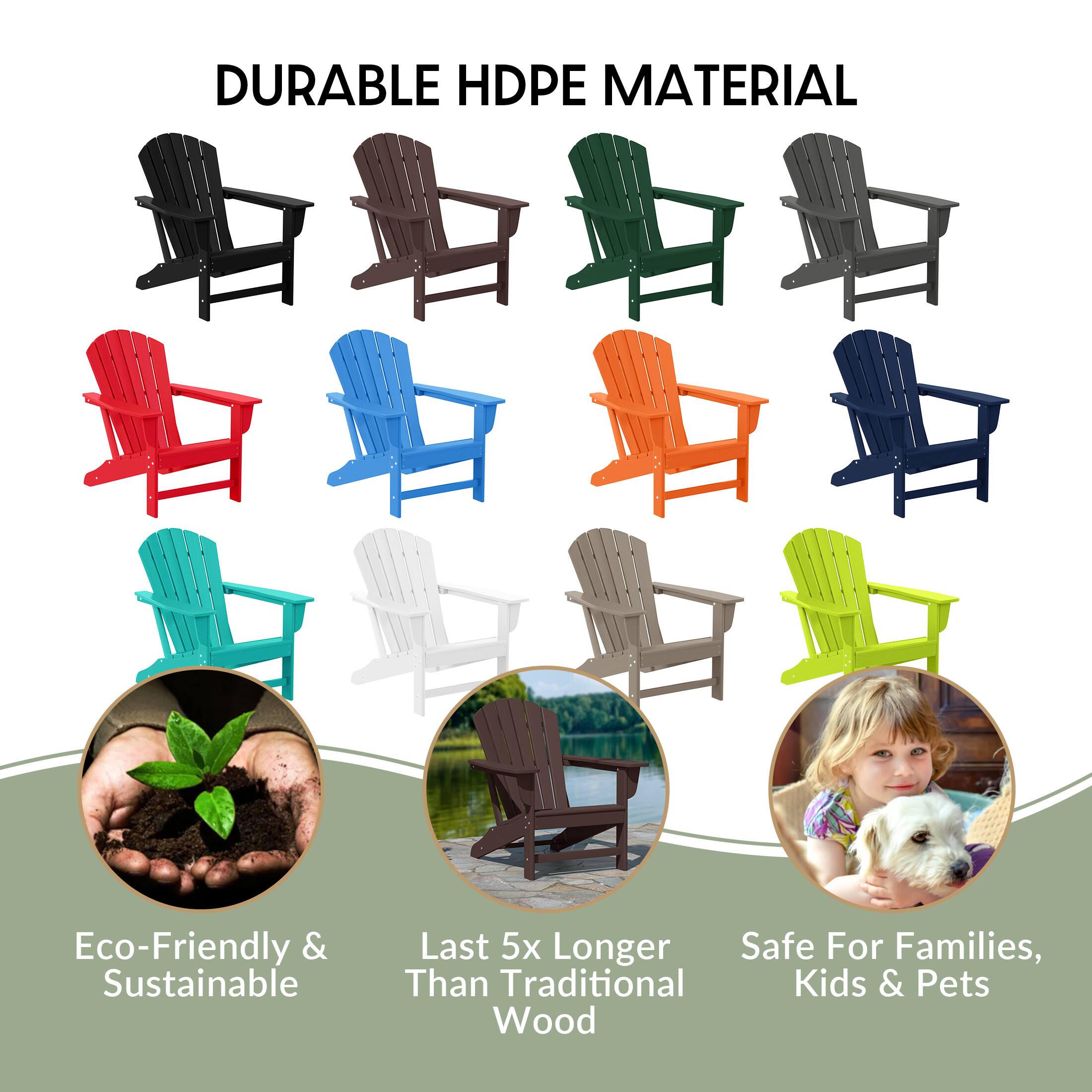DURABLE HDPE MATERIAL

Eco-Friendly & Sustainable

Last 5x Longer Than Traditional Wood

Safe For Families, Kids & Pets