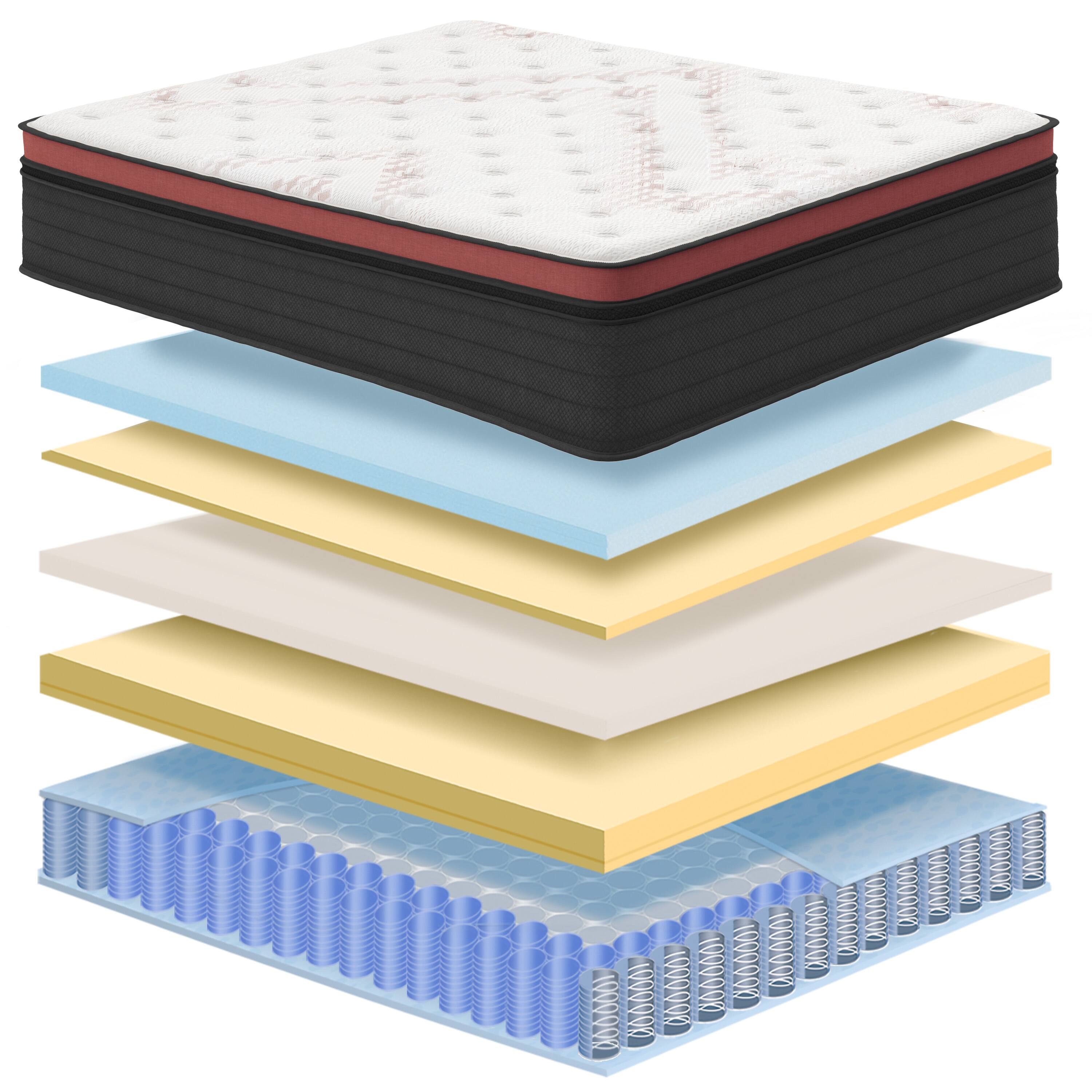 Alt View 6. Nautica - 16" Cascade Hybrid Mattress with Cooling Copper-Infused Cover - WHITE/BLACK.