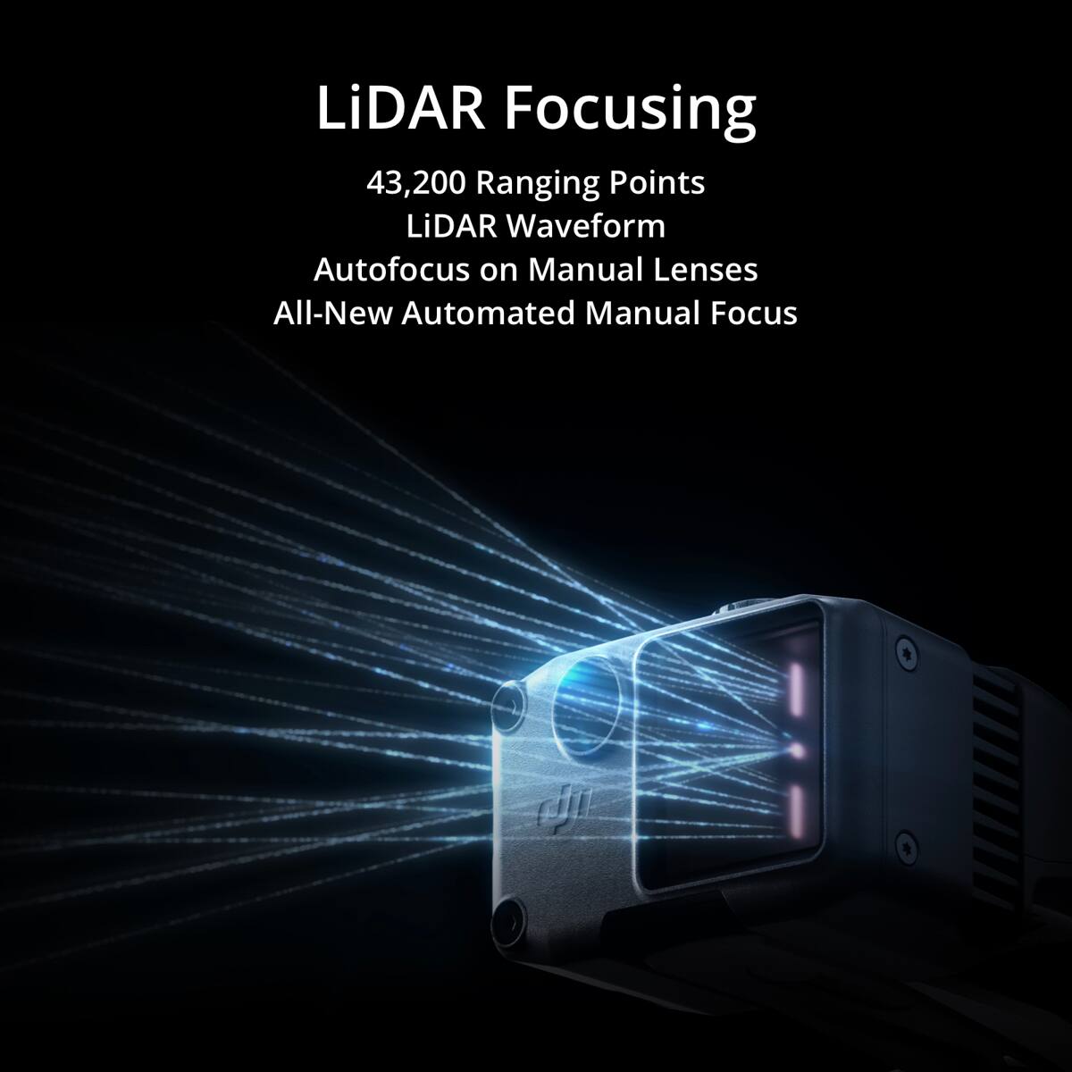 LiDAR Focusing  
43,200 Ranging Points  
LiDAR Waveform  
Autofocus on Manual Lenses  
All-New Automated Manual Focus