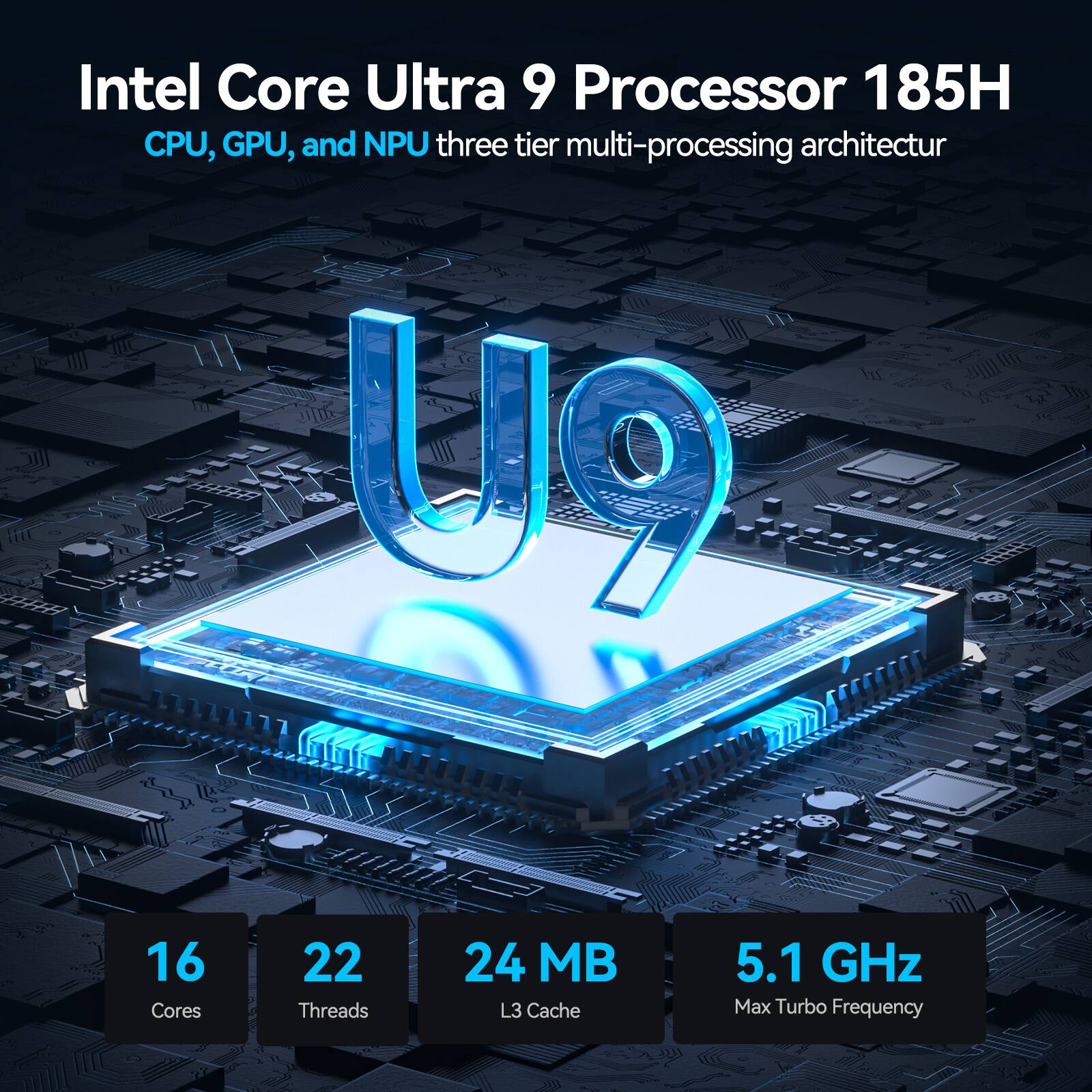 Intel Core Ultra 9 Processor 185H  
CPU, GPU, and NPU three-tier multi-processing architecture  
16 Cores  
22 Threads  
24 MB L3 Cache  
5.1 GHz Max Turbo Frequency