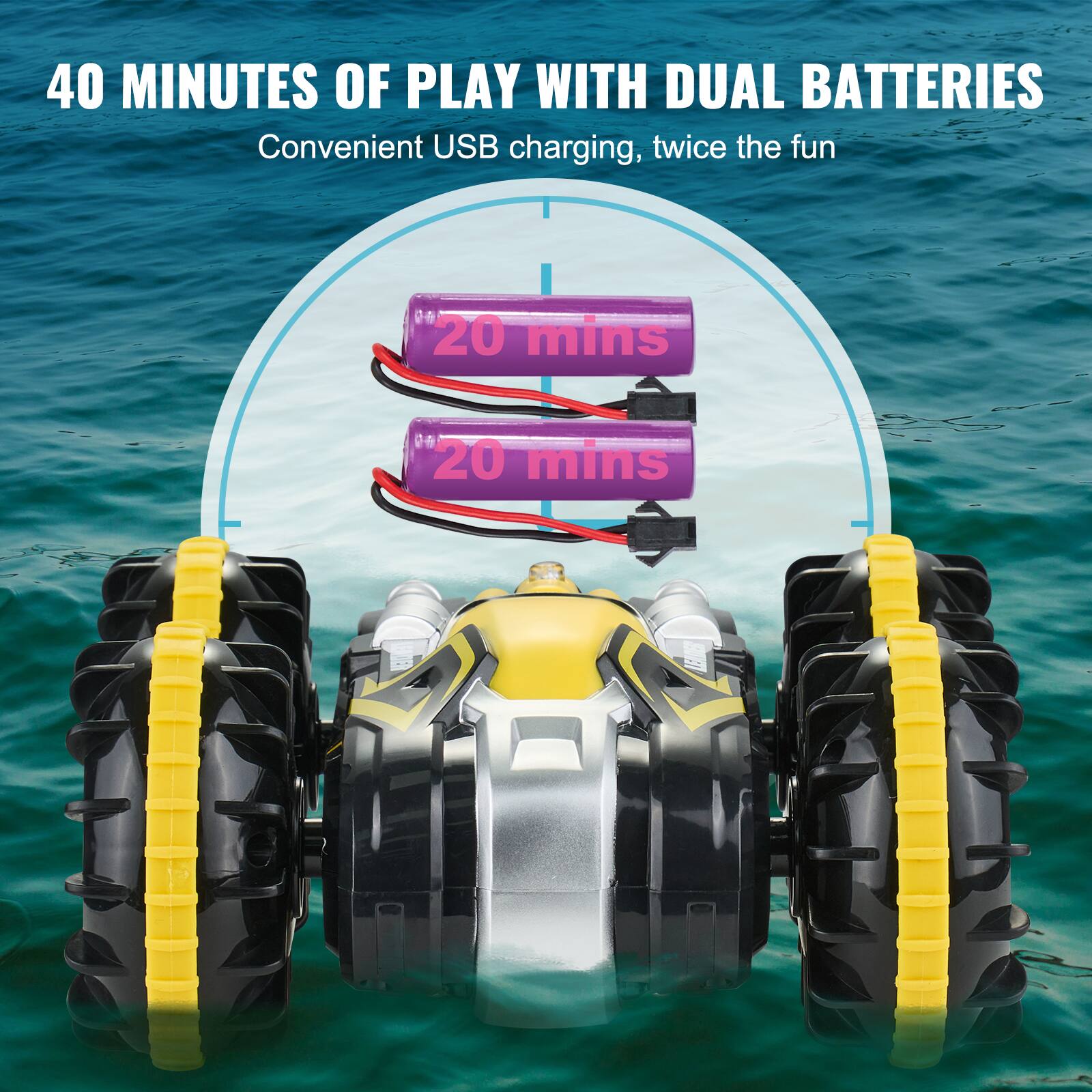 40 MINUTES OF PLAY WITH DUAL BATTERIES  
Convenient USB charging, twice the fun  
20 mins  
20 mins