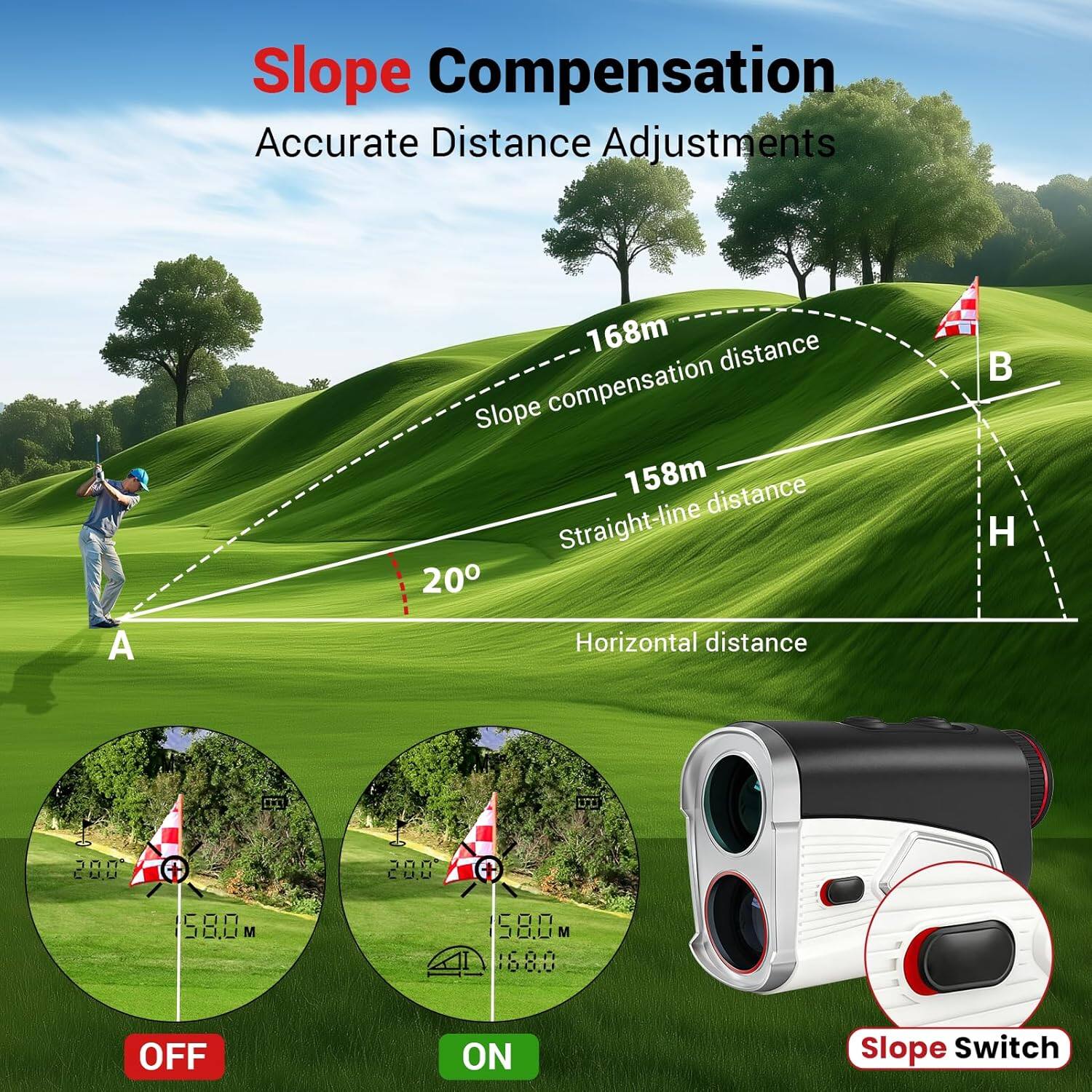 Slope Compensation  
Accurate Distance Adjustments  

A 168m distance  
Slope compensation distance  

158m distance  
Straight-line distance  

Horizontal distance  

20°  

B  
H  

300  
LUU  
500  
CUU  
COO  

58.8 M  

18:8.0  

OFF  
ON  

Slope Switch