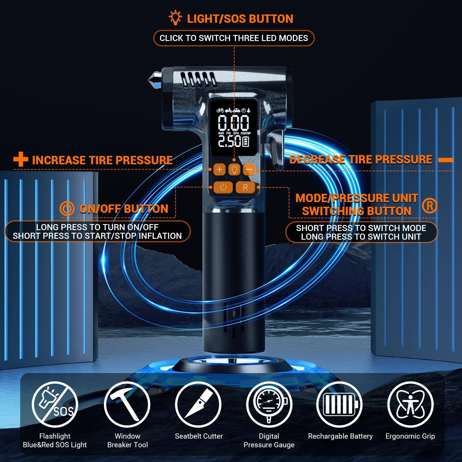 - **LIGHT/SOS BUTTON**
  - CLICK TO SWITCH THREE LED MODES

- **INCREASE TIRE PRESSURE**
  - SHORT PRESS TO START/STOP INFLATION

- **ON/OFF BUTTON**
  - LONG PRESS TO TURN ON/OFF

- **DECREASE TIRE PRESSURE**

- **MODE/PRESSURE UNIT SWITCHING BUTTON**
  - SHORT PRESS TO SWITCH MODE
  - LONG PRESS TO SWITCH UNIT

- **SOS BUTTON**
  - SOS Flashlight Blue&Red
  - Window Breaker Tool
  - Seatbelt Cutter

- **Digital Pressure Gauge**

- **Rechargeable Battery**

- **Ergonomic Grip**
