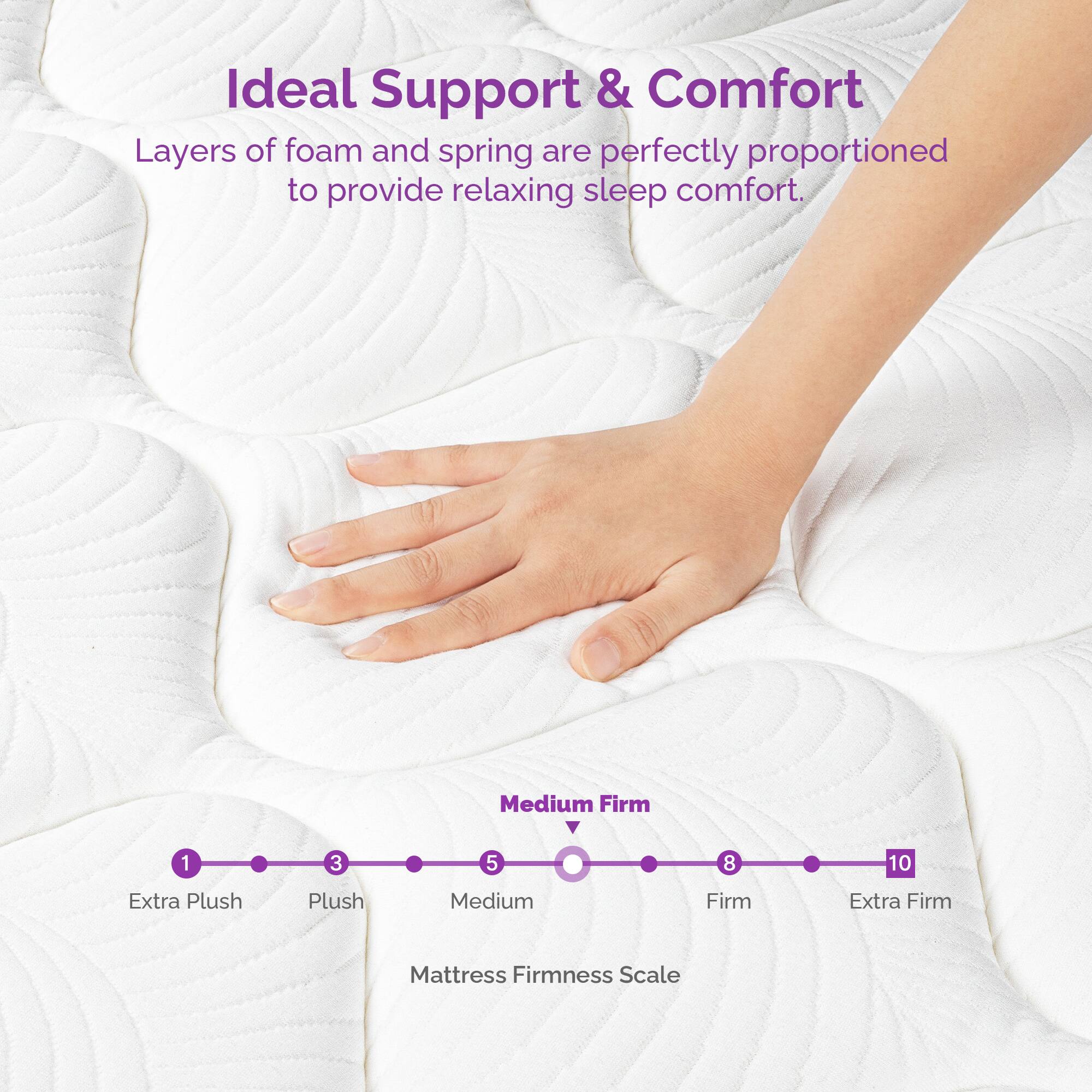 Ideal Support & Comfort  
Layers of foam and spring are perfectly proportioned to provide relaxing sleep comfort.  

Medium Firm  
1 3 5 8 10  
Extra Plush Plush Medium Firm Extra Firm  
Mattress Firmness Scale