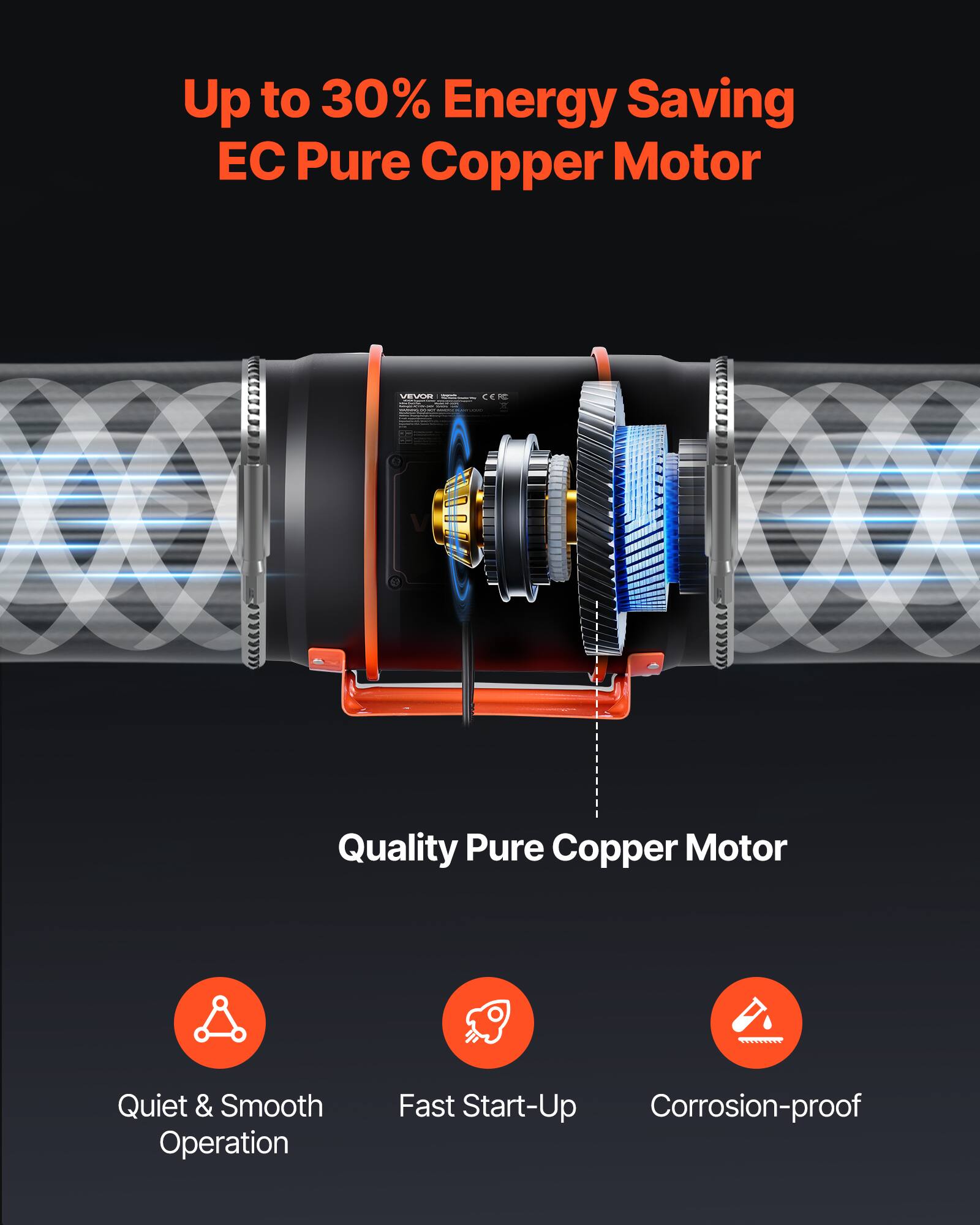 Up to 30% Energy Saving EC Pure Copper Motor

Quality Pure Copper Motor

Quiet & Smooth Operation
Fast Start-Up
Corrosion-proof