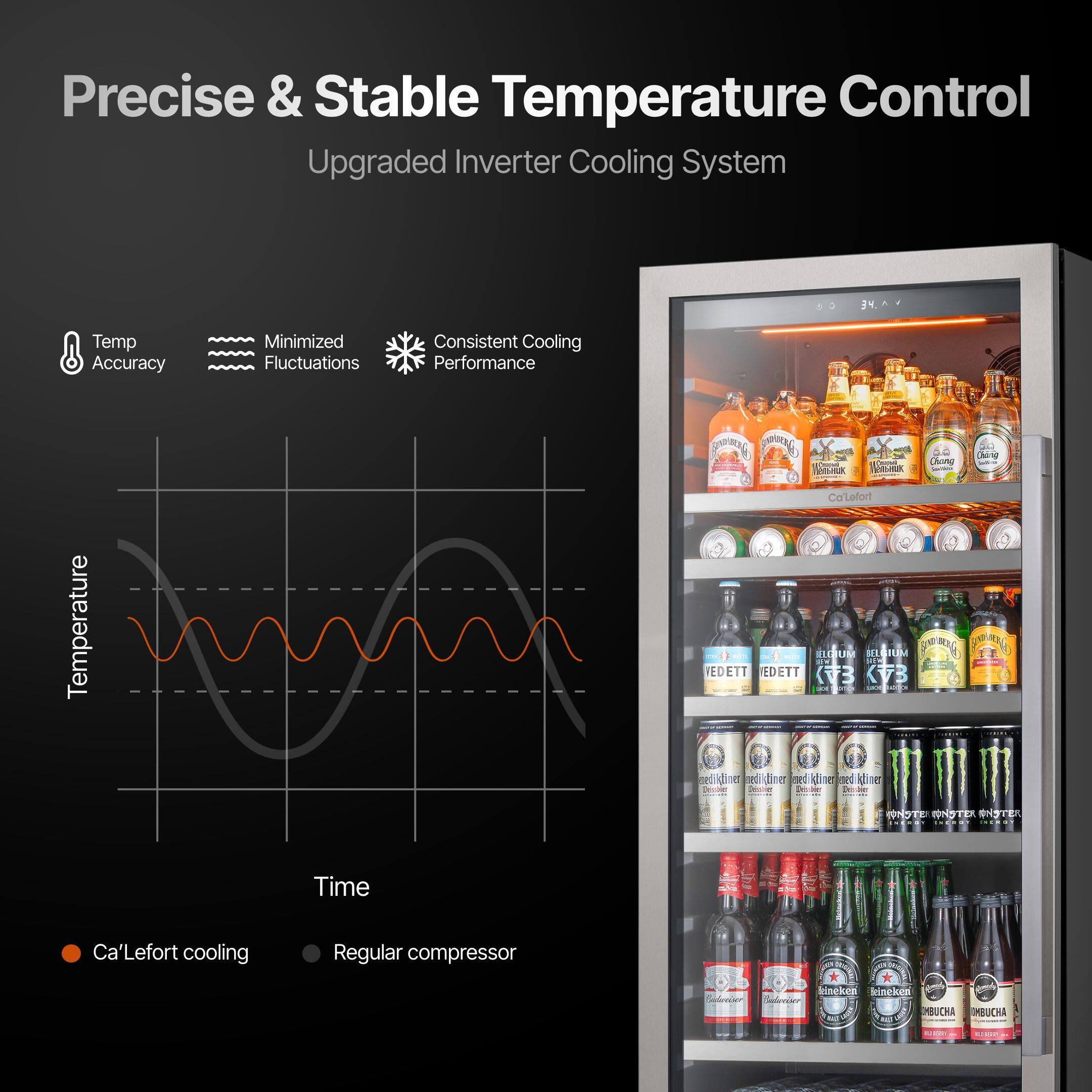 Precise & Stable Temperature Control  
Upgraded Inverter Cooling System  

Temp Accuracy  
Minimized Fluctuations  
Consistent Cooling Performance  

Temperature  
Time  

Ca'Lefort cooling  
Regular compressor  

RNC OEN A 1e aida  
Navee Okong  
FC C 4 - Temperature Ca'Lefor - 01030 LE VEDETT EDETT 3 KVB  
seitine .g_ote  
editire red Pote uine aed i  
Mise II  
NOTER HTE  
Time Ca'Lefort cooling Regular compressor tinekoa kineken  
Saei Saos MBUCHA ODUCHA - CE