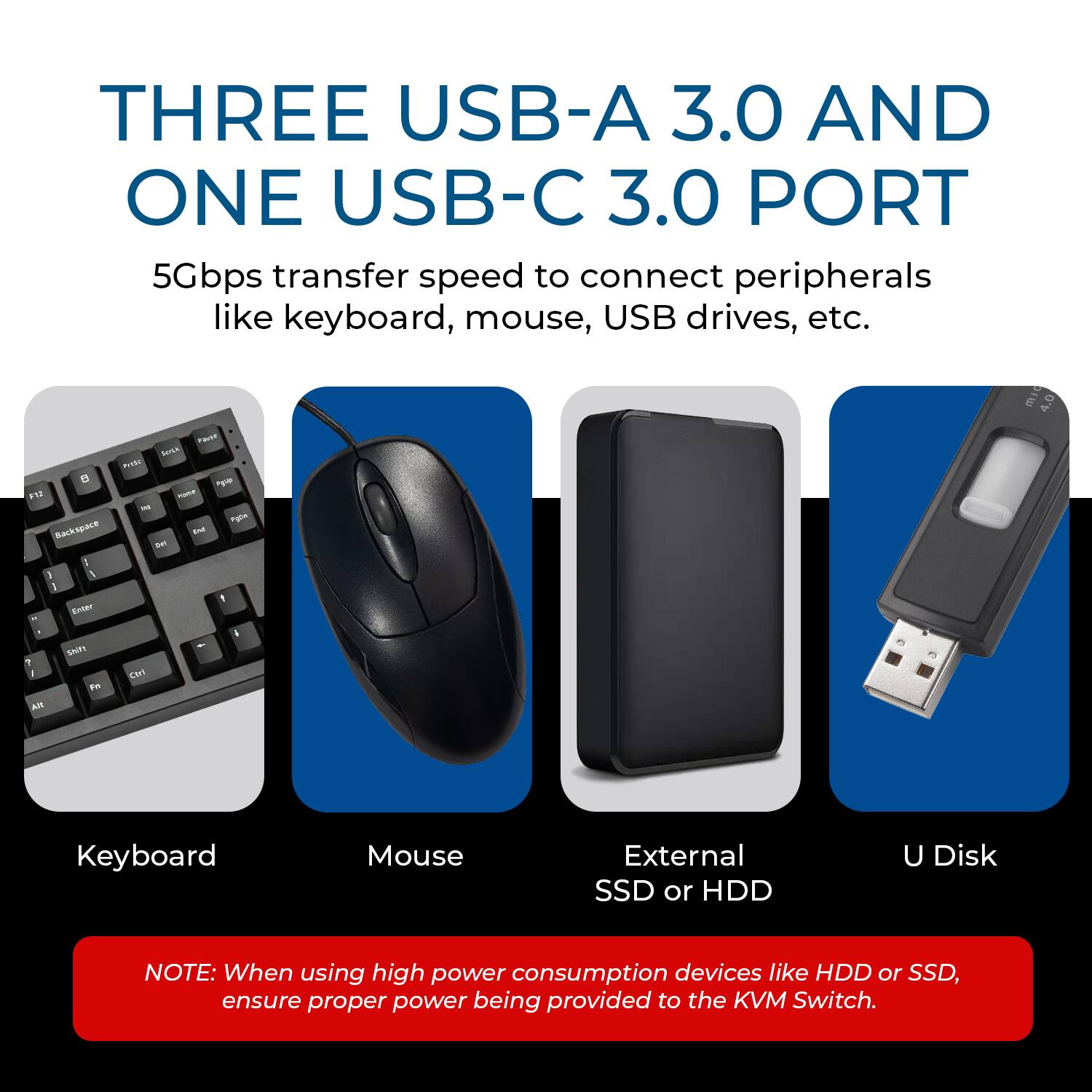 THREE USB-A 3.0 AND ONE USB-C 3.0 PORT

5Gbps transfer speed to connect peripherals like keyboard, mouse, USB drives, etc.

NOTE: When using high power consumption devices like HDD or SSD, ensure proper power being provided to the KVM Switch.