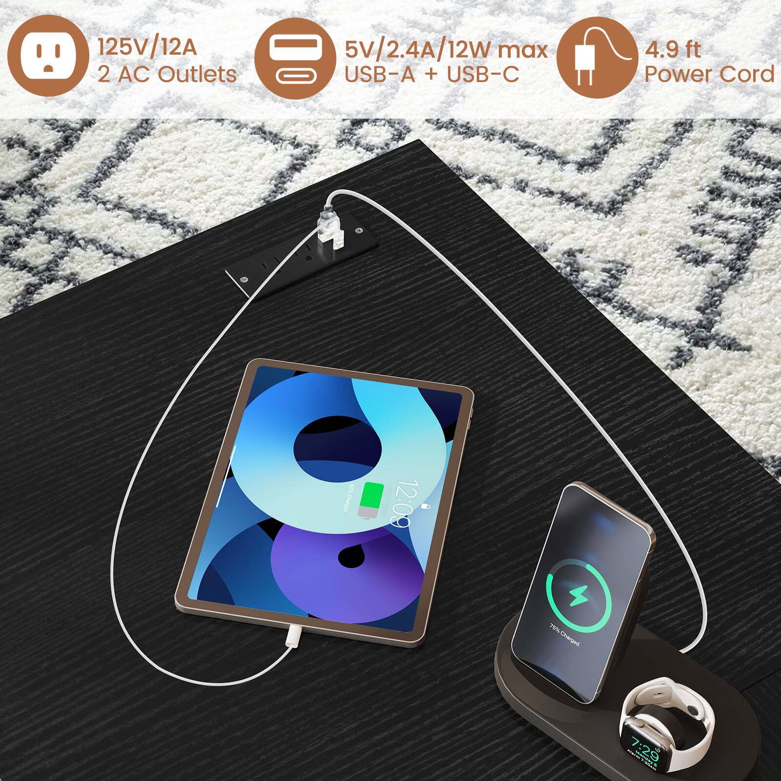 125V/12A 2 AC Outlets, 5v/2.4A/12W max USB-A + USB-C, 4.9 ft Power Cord, 12:09, 7:29