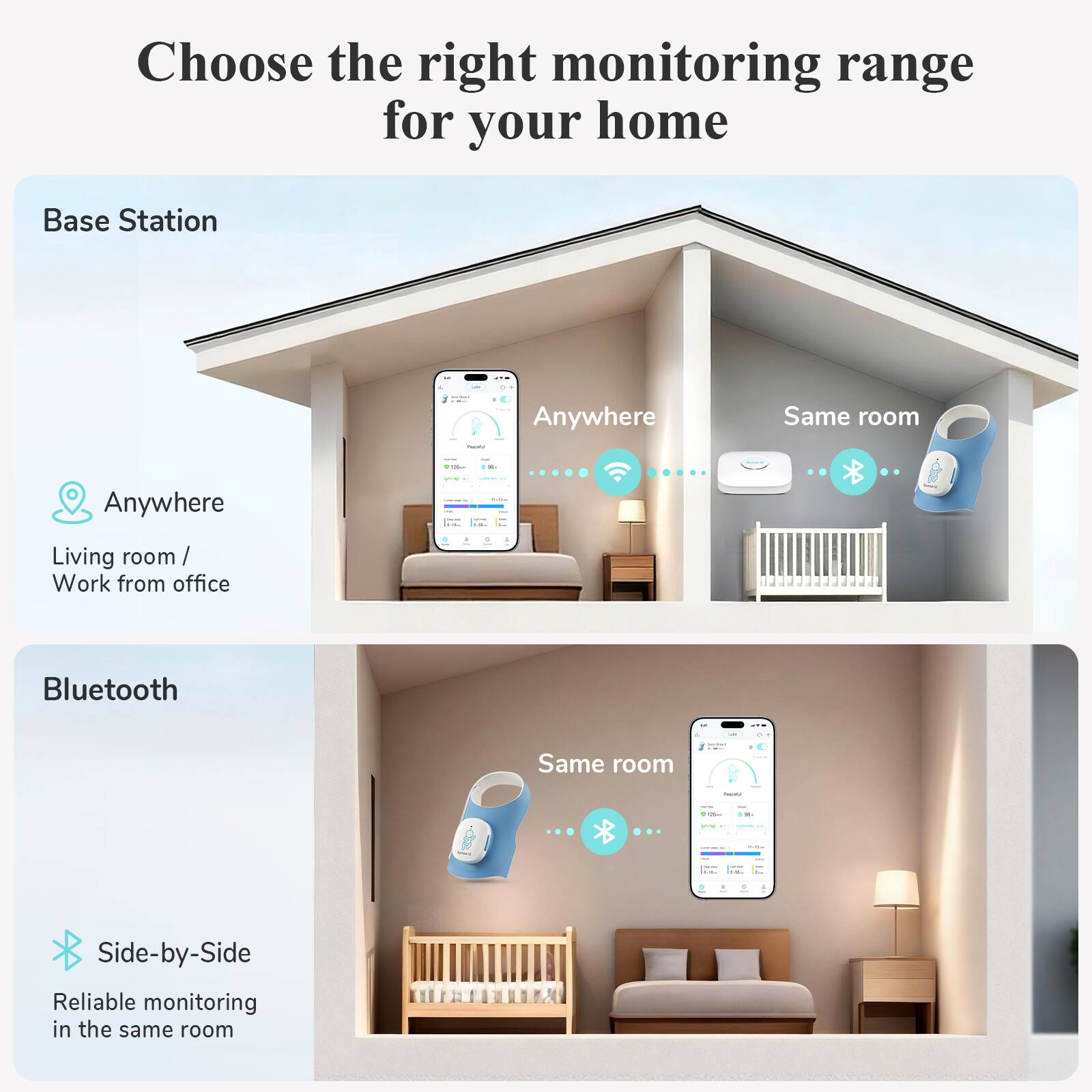 Choose the right monitoring range for your home

Base Station

- Anywhere
  - Living room / Work from office

- Same room

Bluetooth

- Side-by-Side
  - Reliable monitoring in the same room