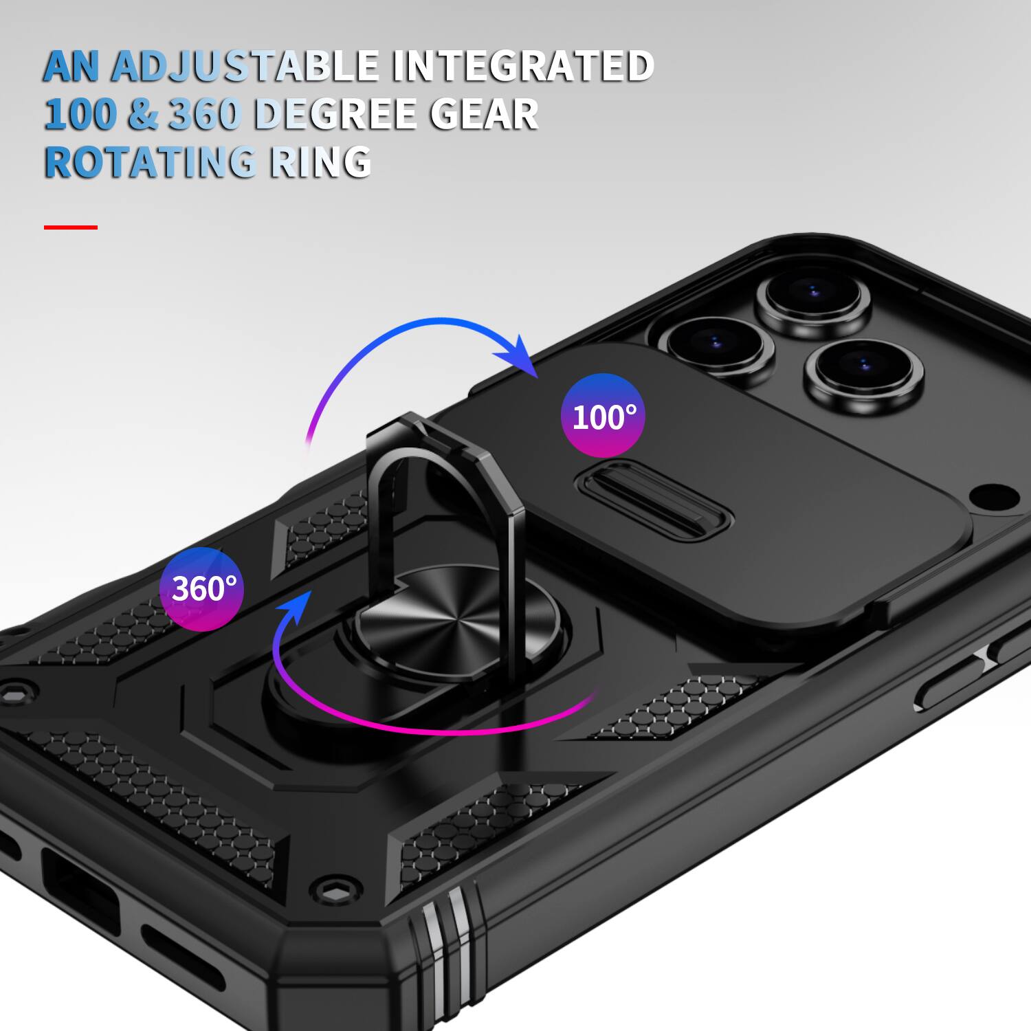 AN ADJUSTABLE INTEGRATED 100 & 360 DEGREE GEAR ROTATING RING