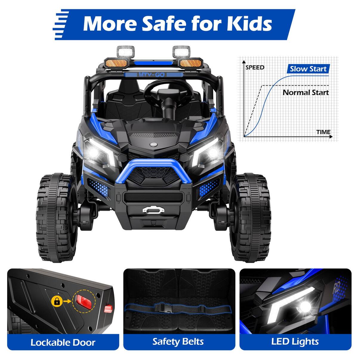 More Safe for Kids  
MTV-GO  
SPEED  
Slow Start  
Normal Start  
TIME  
Lockable Door  
Safety Belts  
LED Lights