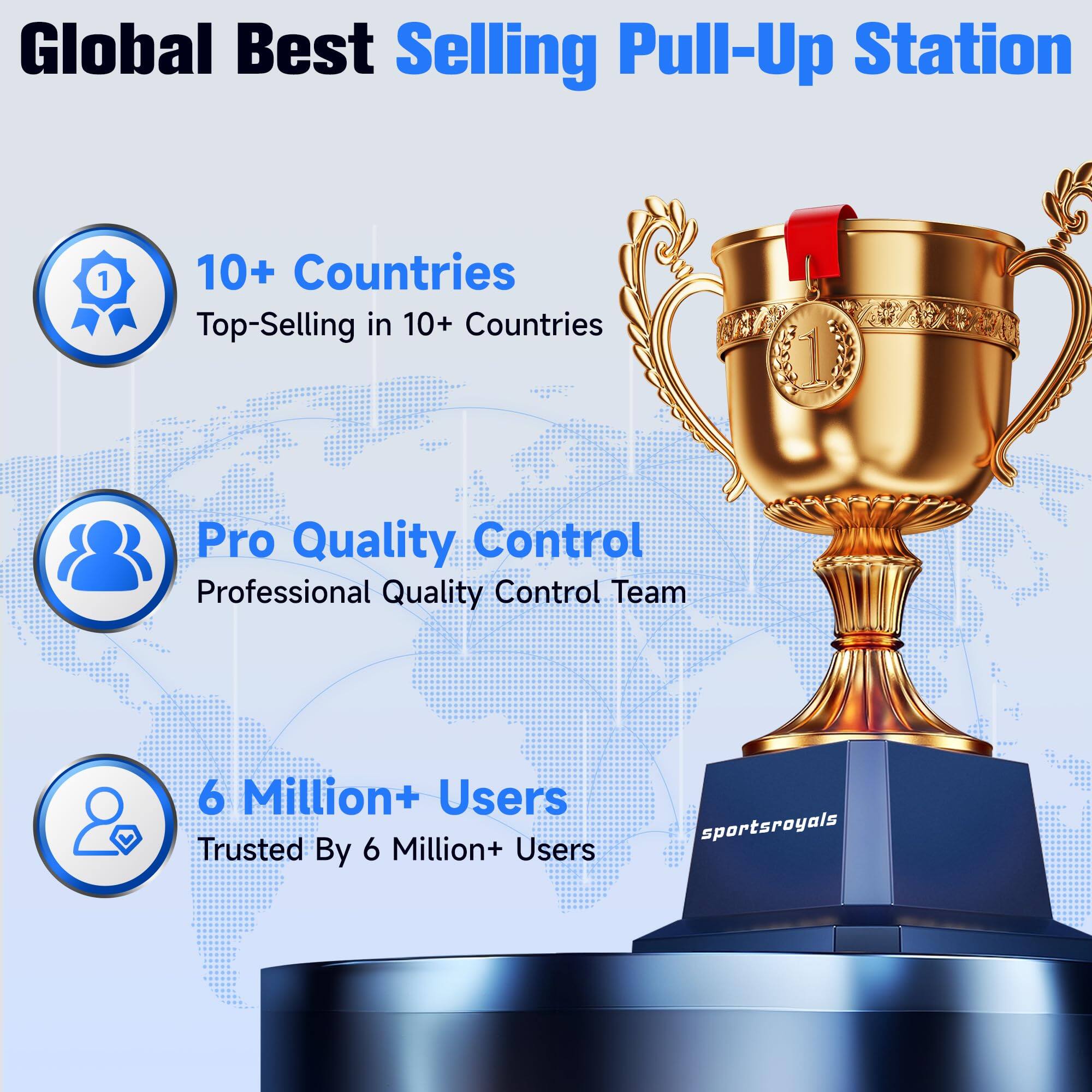 Global Best Selling Pull-Up Station

- 10+ Countries
  - Top-Selling in 10+ Countries

- Pro Quality Control
  - Professional Quality Control Team

- 6 Million+ Users
  - Trusted By 6 Million+ Users

sportsroyals