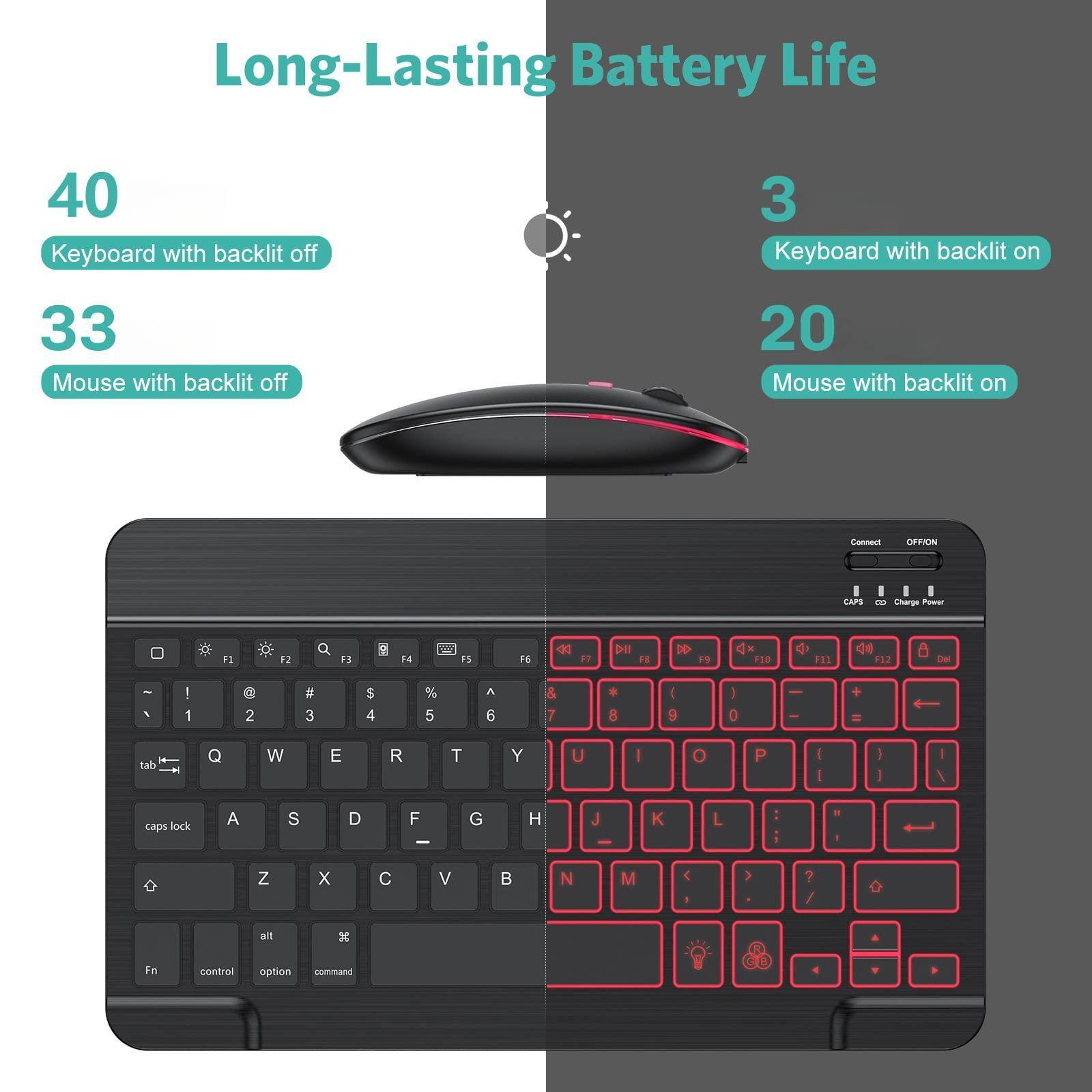 Long-Lasting Battery Life

40  
Keyboard with backlight off

33  
Mouse with backlight off

3  
Keyboard with backlight on

20  
Mouse with backlight on