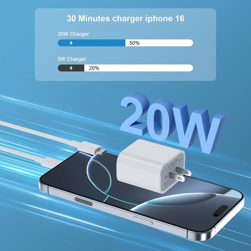 30 Minutes charger iphone 16

20W Charger: 50%
5W Charger: 20%

20W