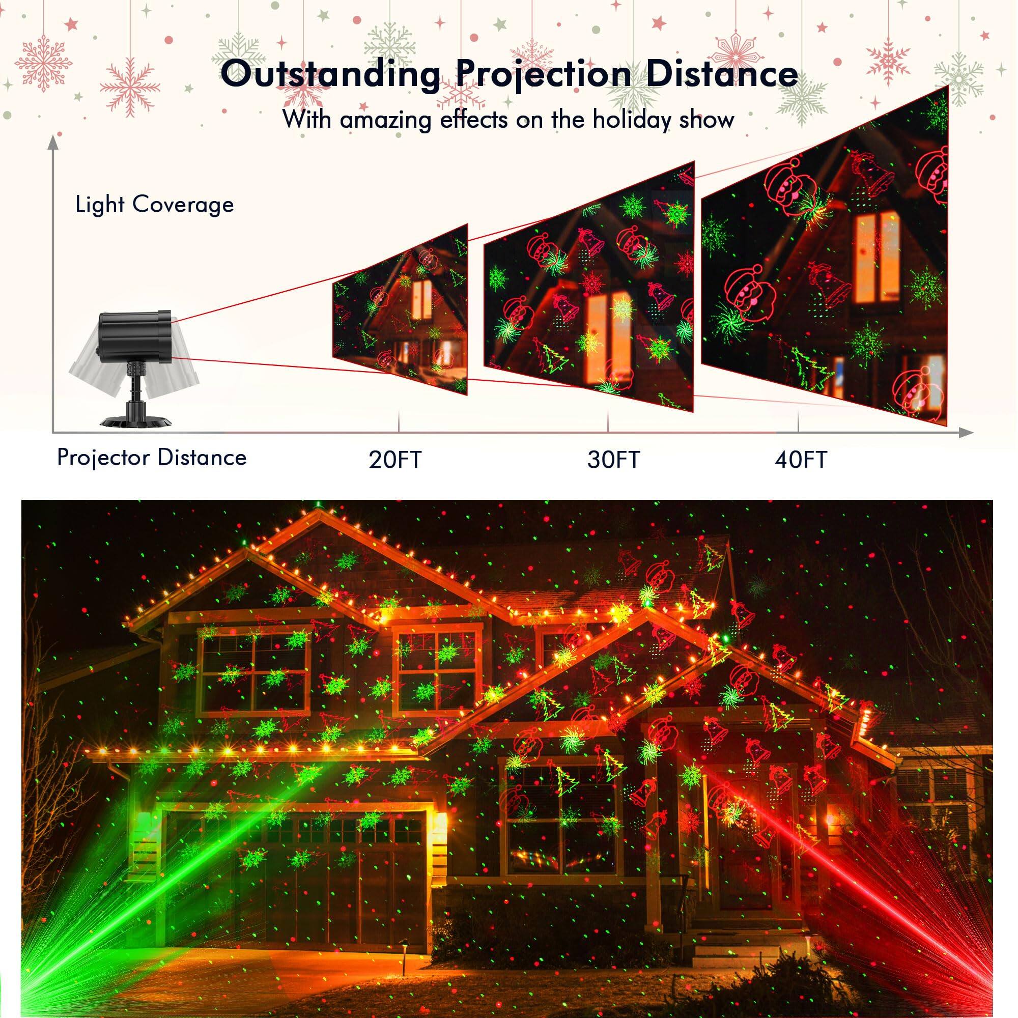 Outstanding Projection Distance  
With amazing effects on the holiday show  

Light Coverage  
Projector Distance  
20FT  
30FT  
40FT