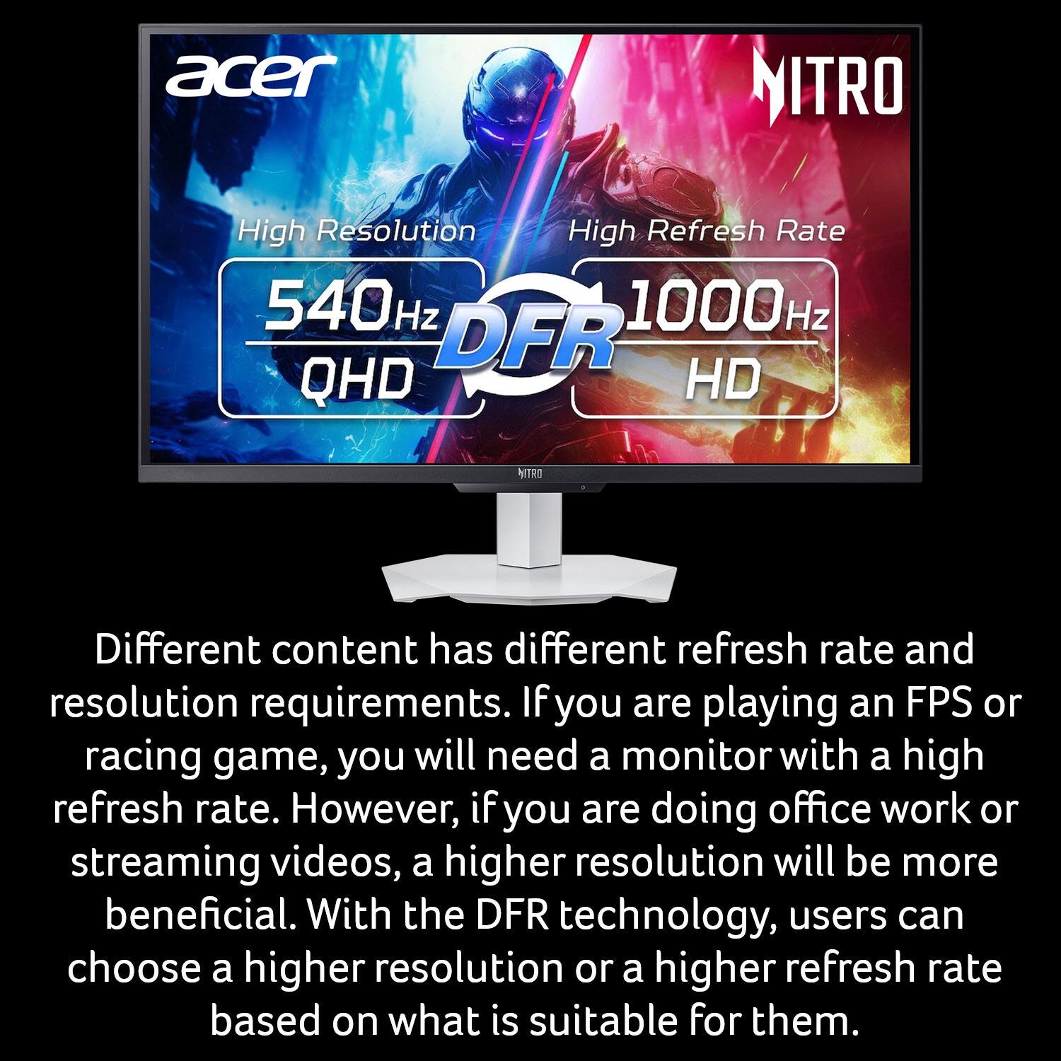 Acer NITRO High Resolution High Refresh Rate 540Hz 1000Hz QHD HD

Different content has different refresh rate and resolution requirements. If you are playing an FPS or racing game, you will need a monitor with a high refresh rate. However, if you are doing office work or streaming videos, a higher resolution will be more beneficial. With the DFR technology, users can choose a higher resolution or a higher refresh rate based on what is suitable for them.