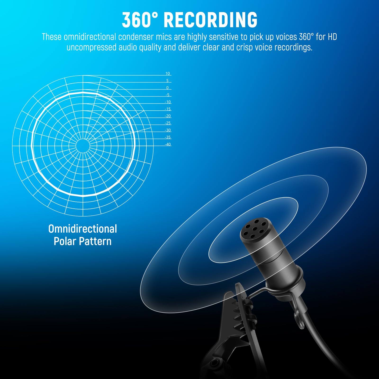 360° RECORDING

These omnidirectional condenser mics are highly sensitive to pick up voices 360° for HD uncompressed audio quality and deliver clear and crisp voice recordings.

Omnidirectional Polar Pattern