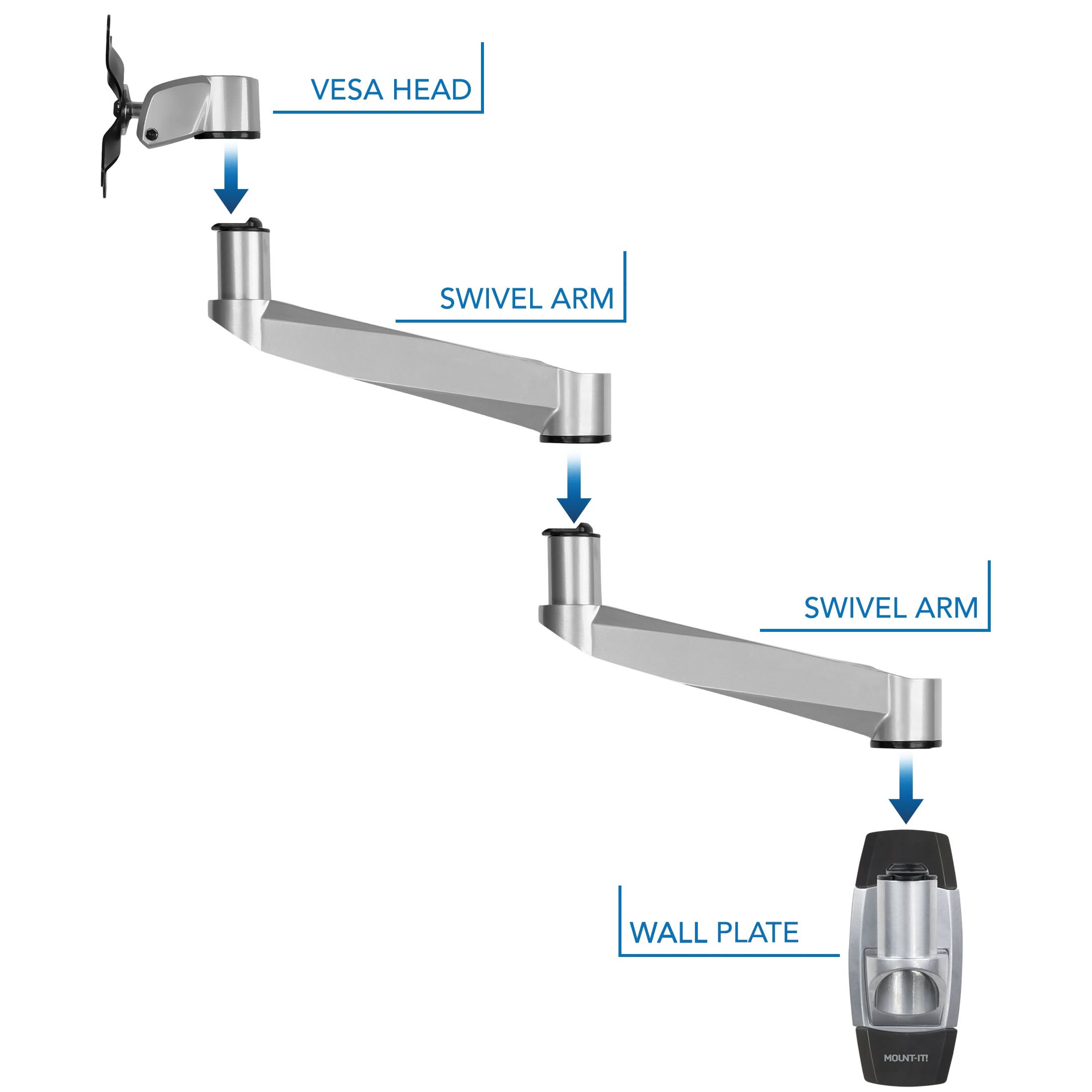 VESA HEAD  
SWIVEL ARM  
SWIVEL ARM  
WALL PLATE