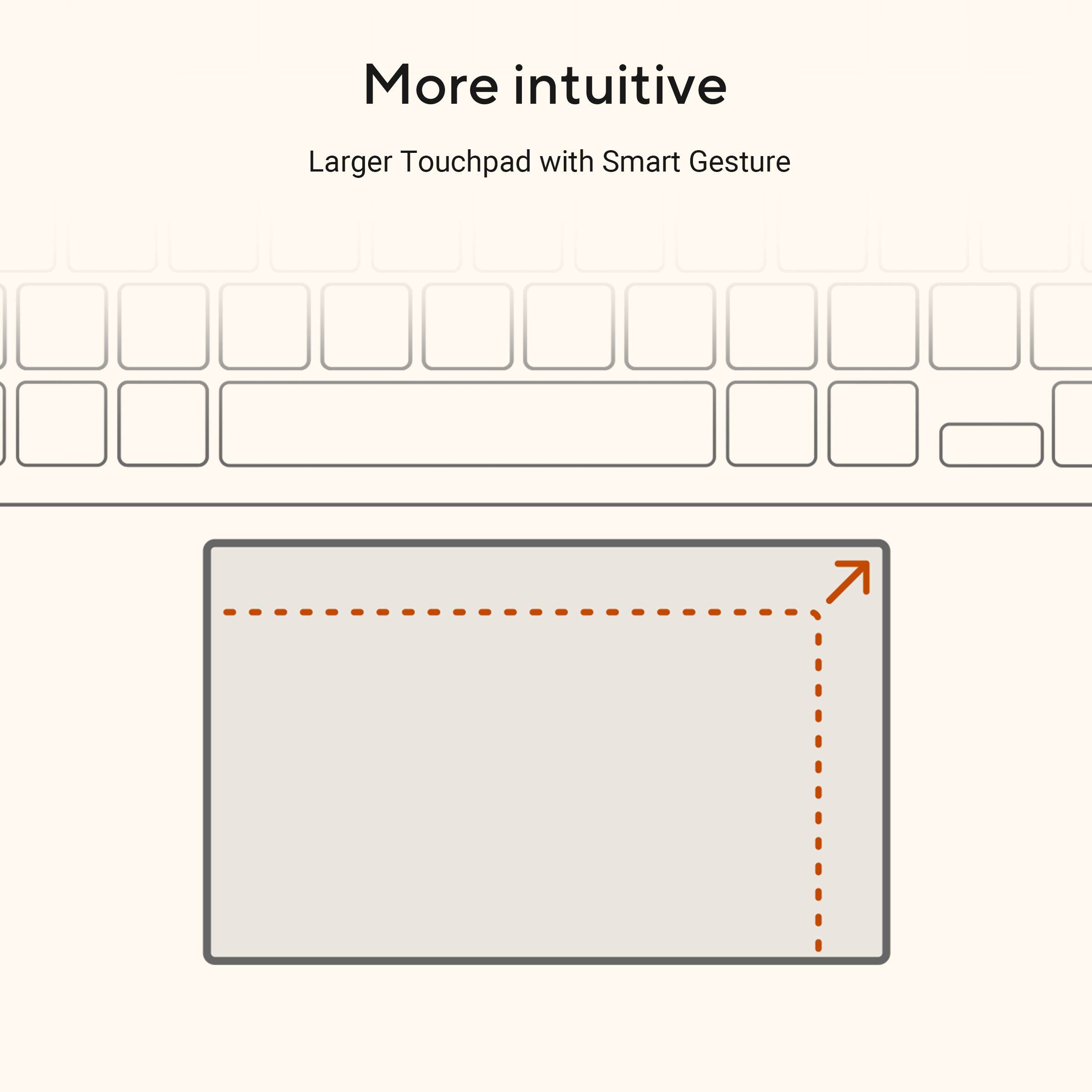 More intuitive  
Larger Touchpad with Smart Gesture