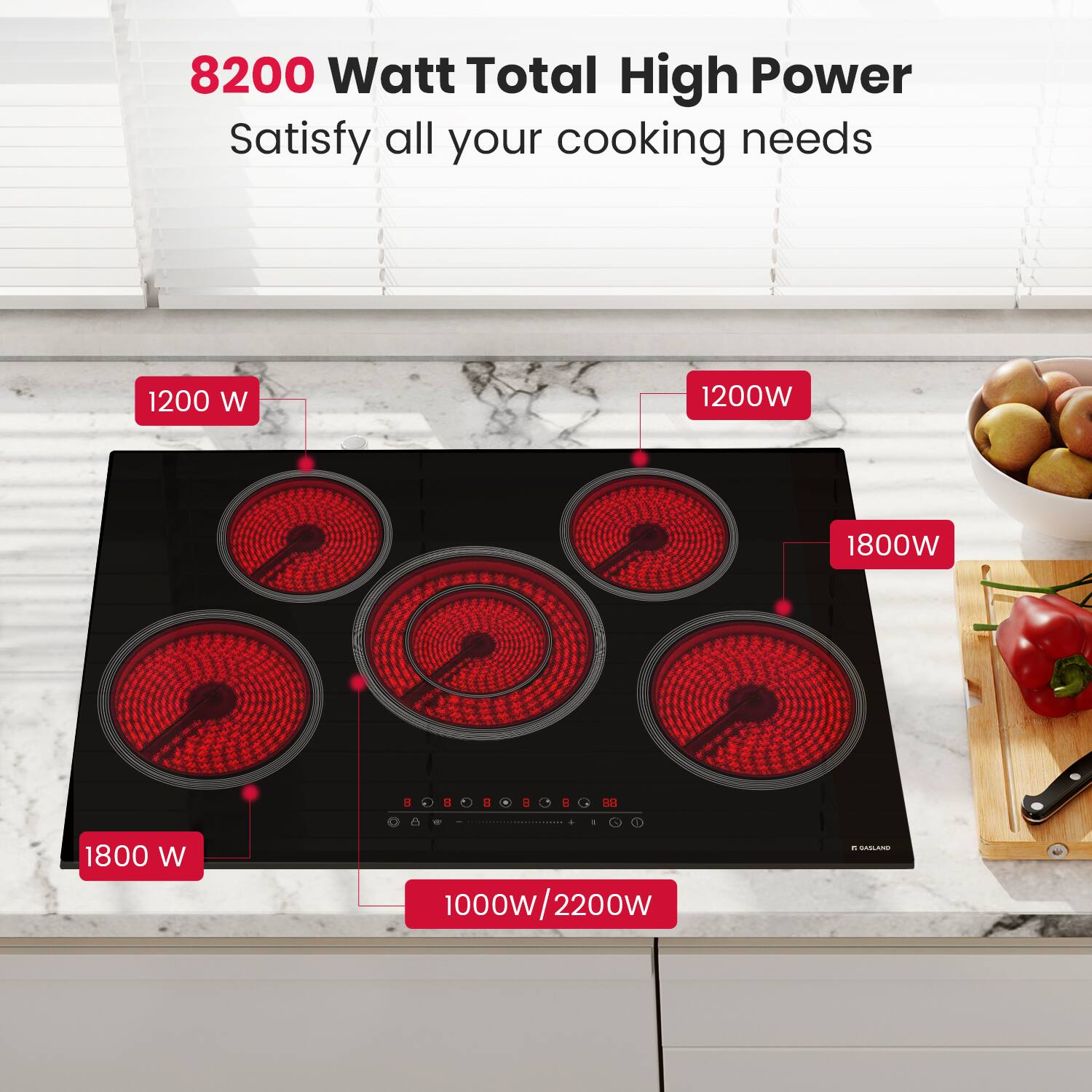 8200 Watt Total High Power  
Satisfy all your cooking needs  

1200 W  
1200W  
1800W  
1800 W  
1000W/2200W  
2200W