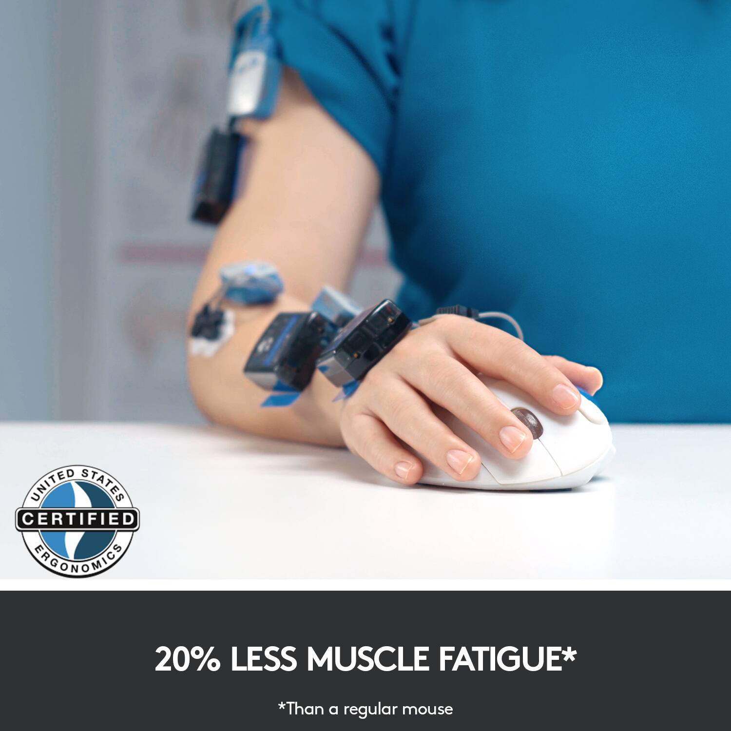 UNITED STATES CERTIFIED ECONOMICS 20% LESS MUSCLE FATIGUE* *Than a regular mouse