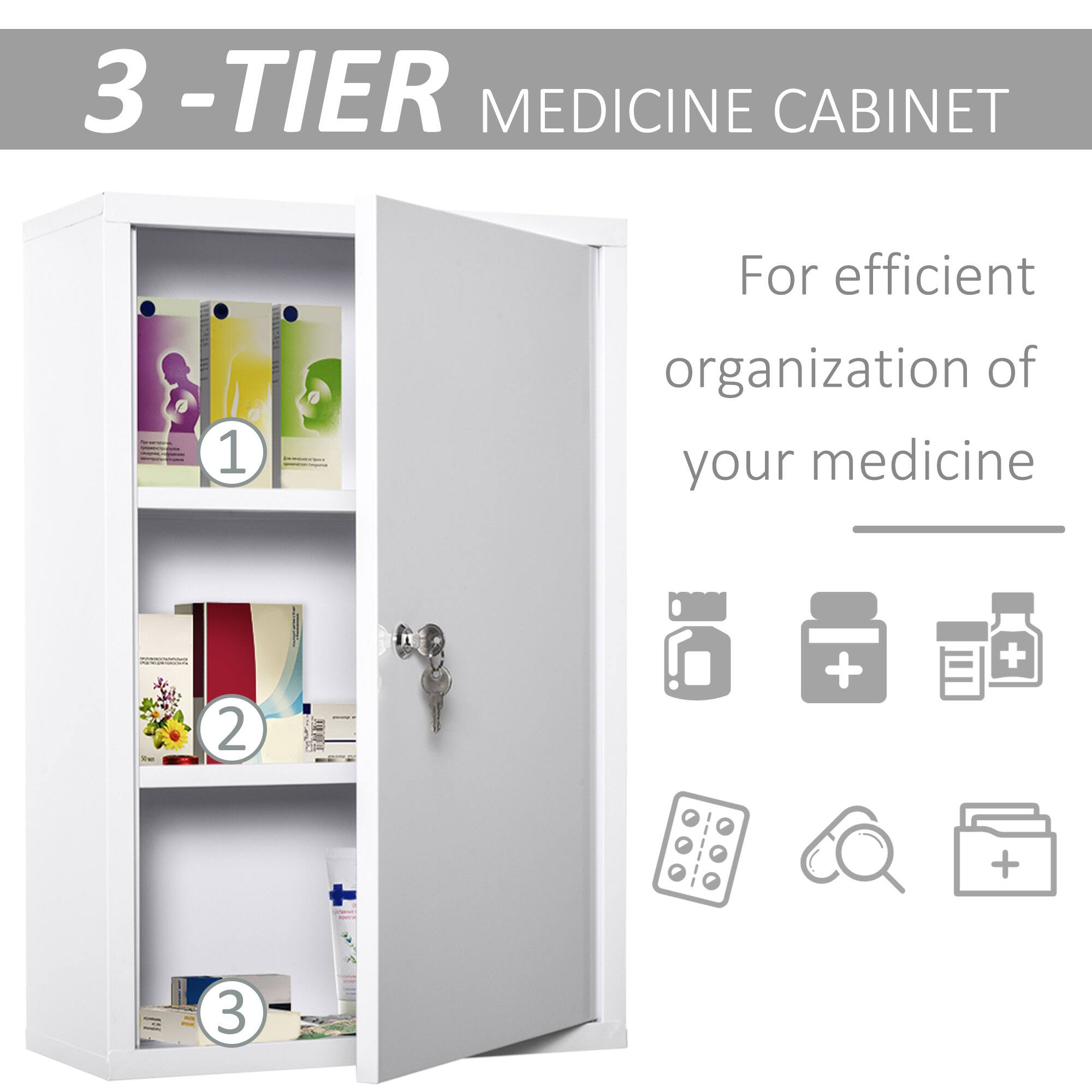 3-TIER MEDICINE CABINET For efficient organization of your medicine 1 2 3
