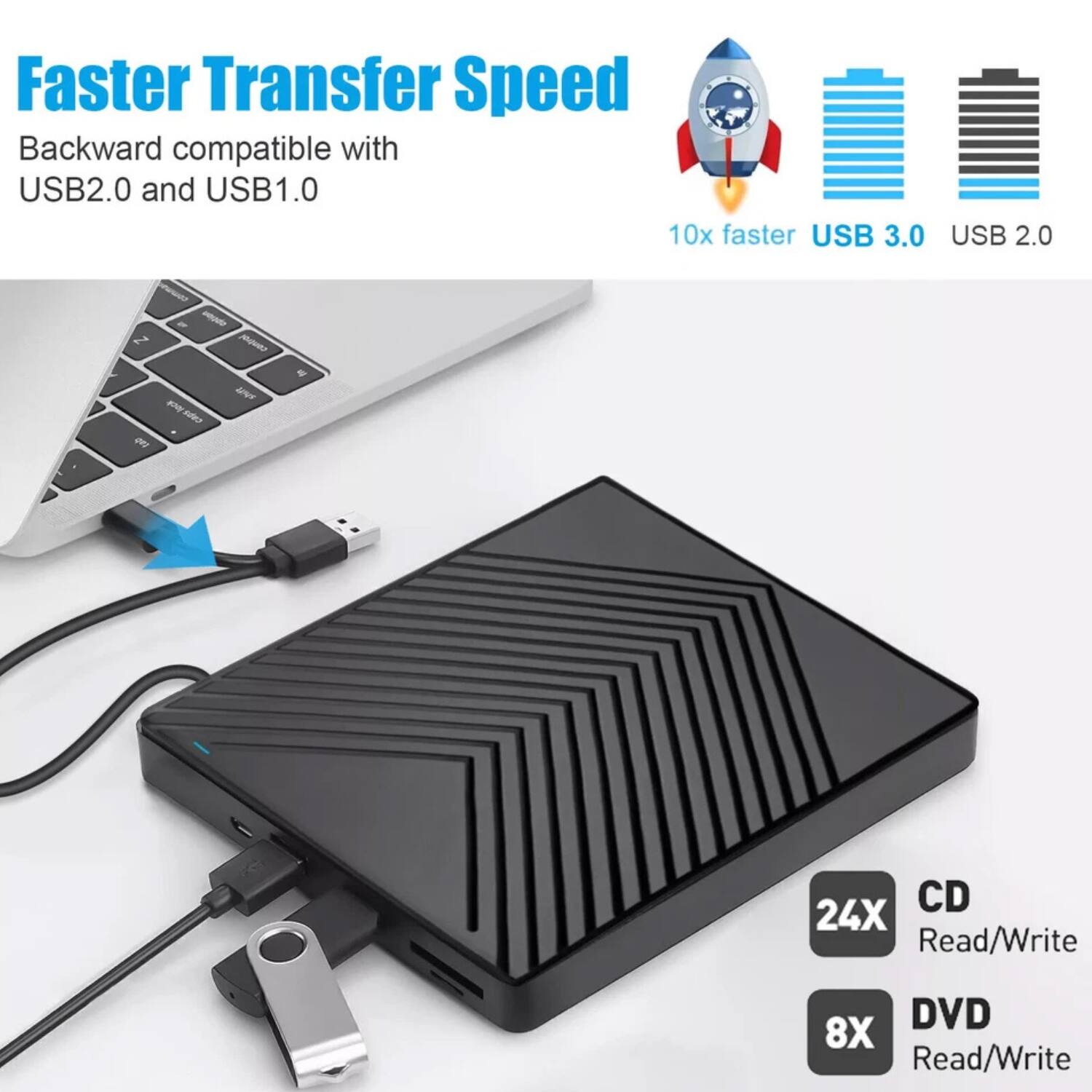 Faster Transfer Speed
Backward compatible with USB2.0 and USB1.0
10x faster USB 3.0 USB 2.0
24X CD Read/Write
8X DVD Read/Write
