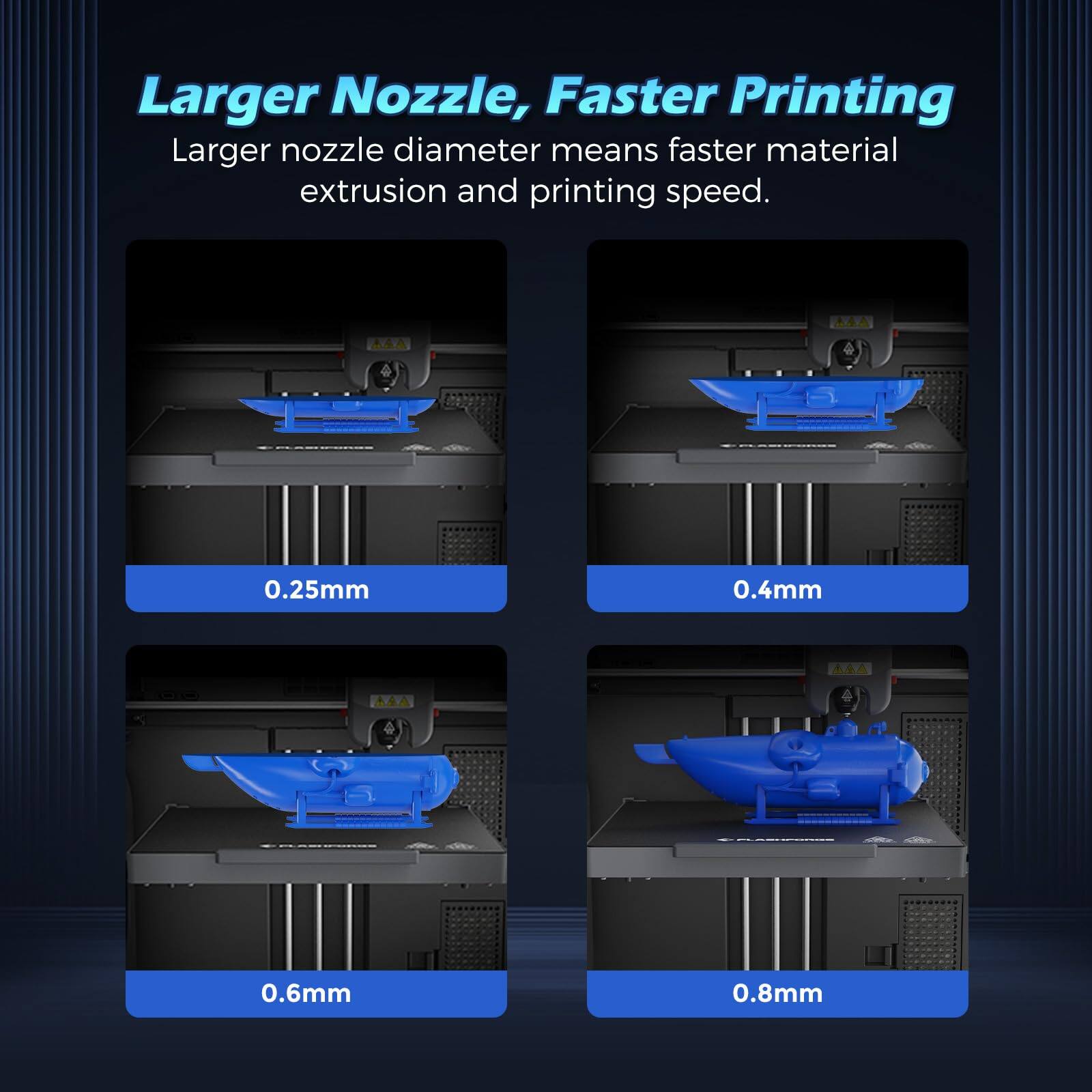 Larger Nozzle, Faster Printing

Larger nozzle diameter means faster material extrusion and printing speed.

0.25mm

0.4mm

0.6mm

0.8mm