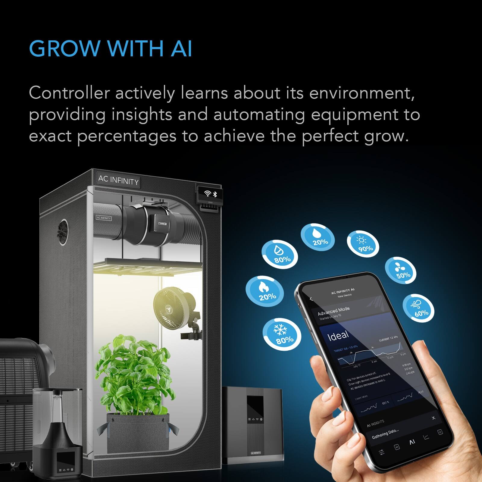 GROW WITH AI

Controller actively learns about its environment, providing insights and automating equipment to exact percentages to achieve the perfect grow.

AC INFINITY

80% 20% 80% EATO
20% 90% 50% INFINITY  AC Device New Advanced Mode Stand or Jbdy  60% Ideal Cublight  A PARGET 04-12-490 Fat 43849 220pm ind  241  - 001 Creat away US my www. me X INSIGHTS Data... Catering