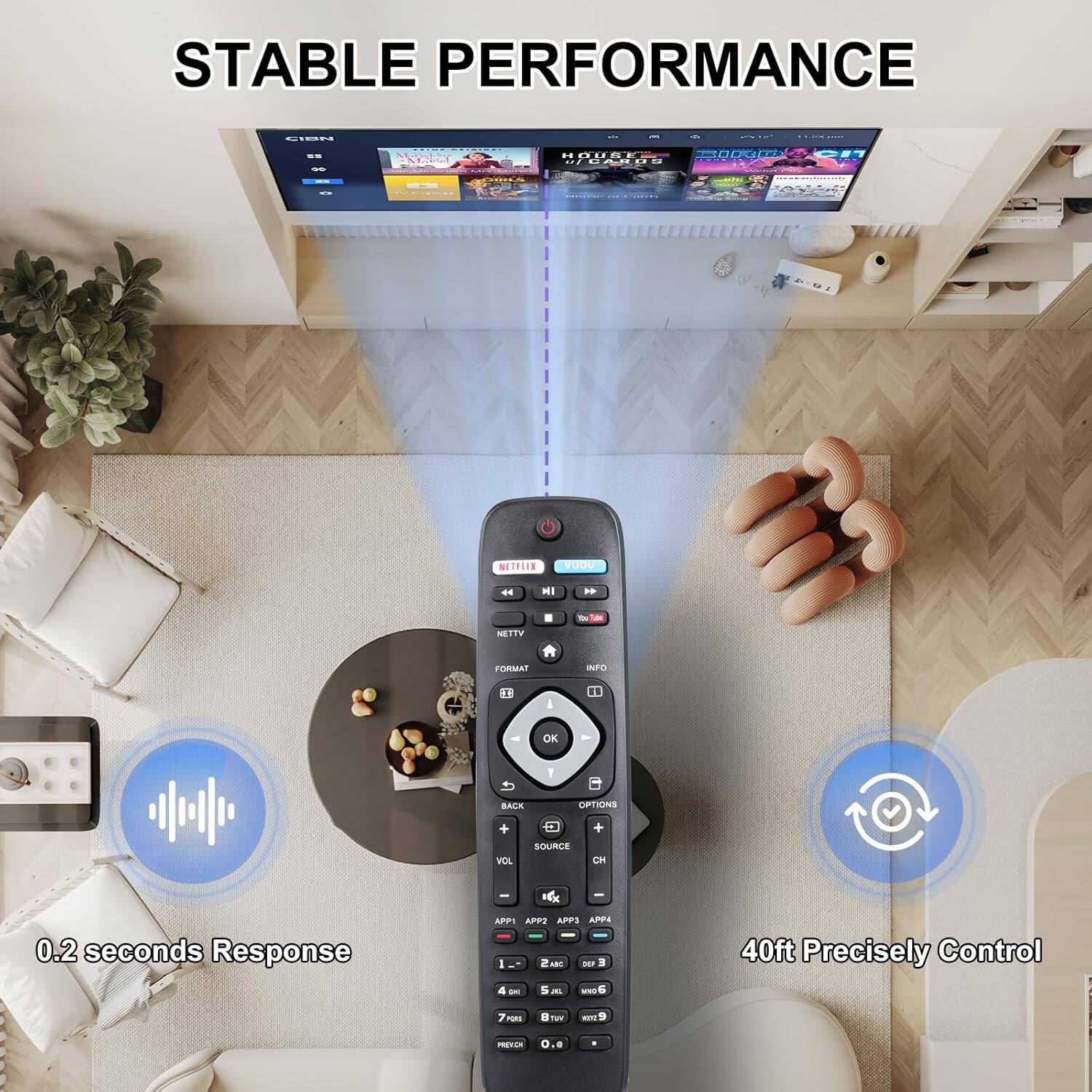 STABLE PERFORMANCE

0.2 seconds Response

40ft Precisely Control