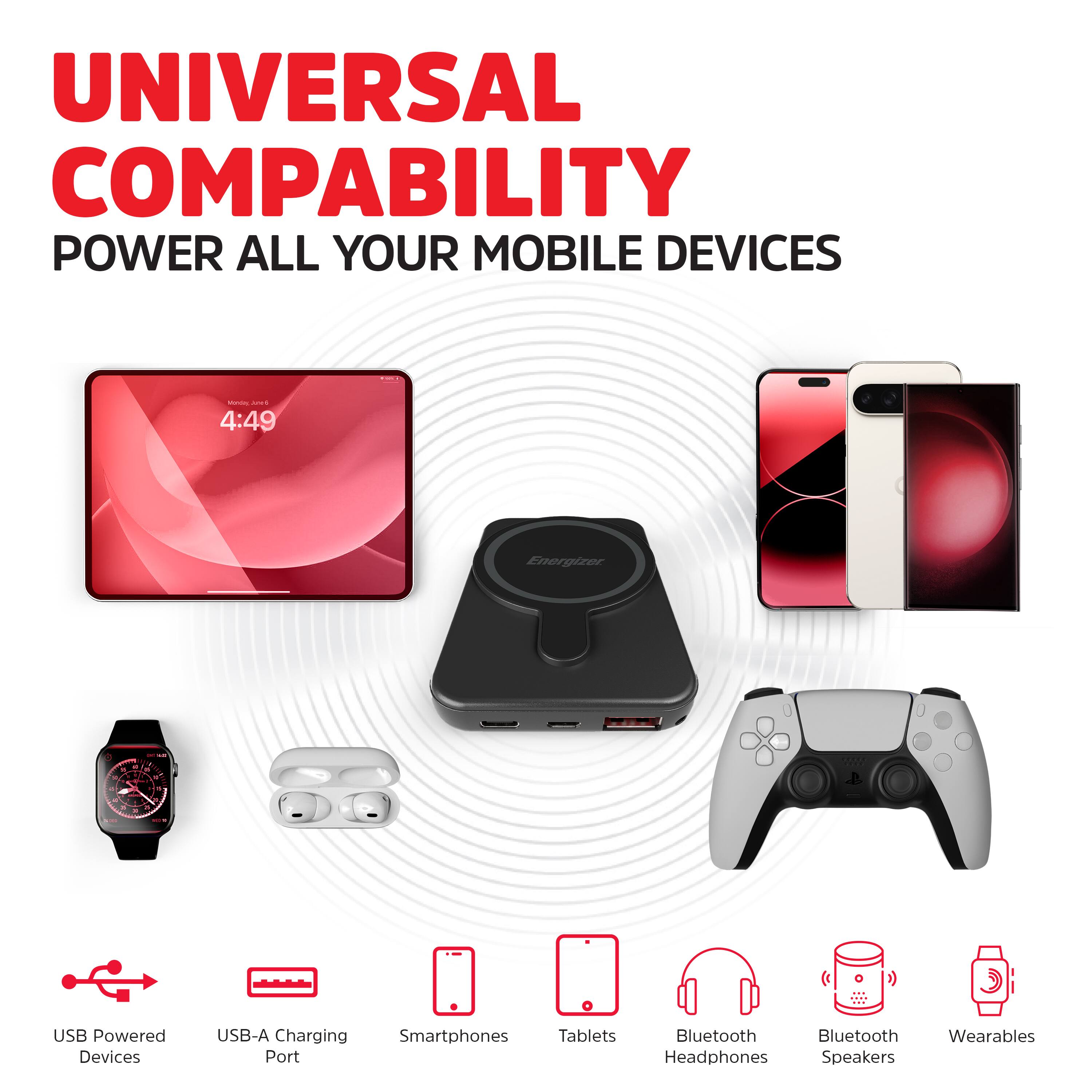 UNIVERSAL COMPATIBILITY  
POWER ALL YOUR MOBILE DEVICES  

- USB Powered Devices  
- USB-A Charging Port  
- Smartphones  
- Tablets  
- Bluetooth Headphones  
- Bluetooth Speakers  
- Wearables