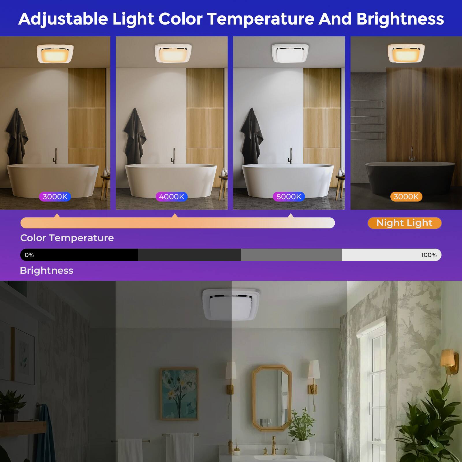 Adjustable Light Color Temperature And Brightness 3000K 4000K 5000K 3000K Color Temperature Night Light 0% 100% Brightness