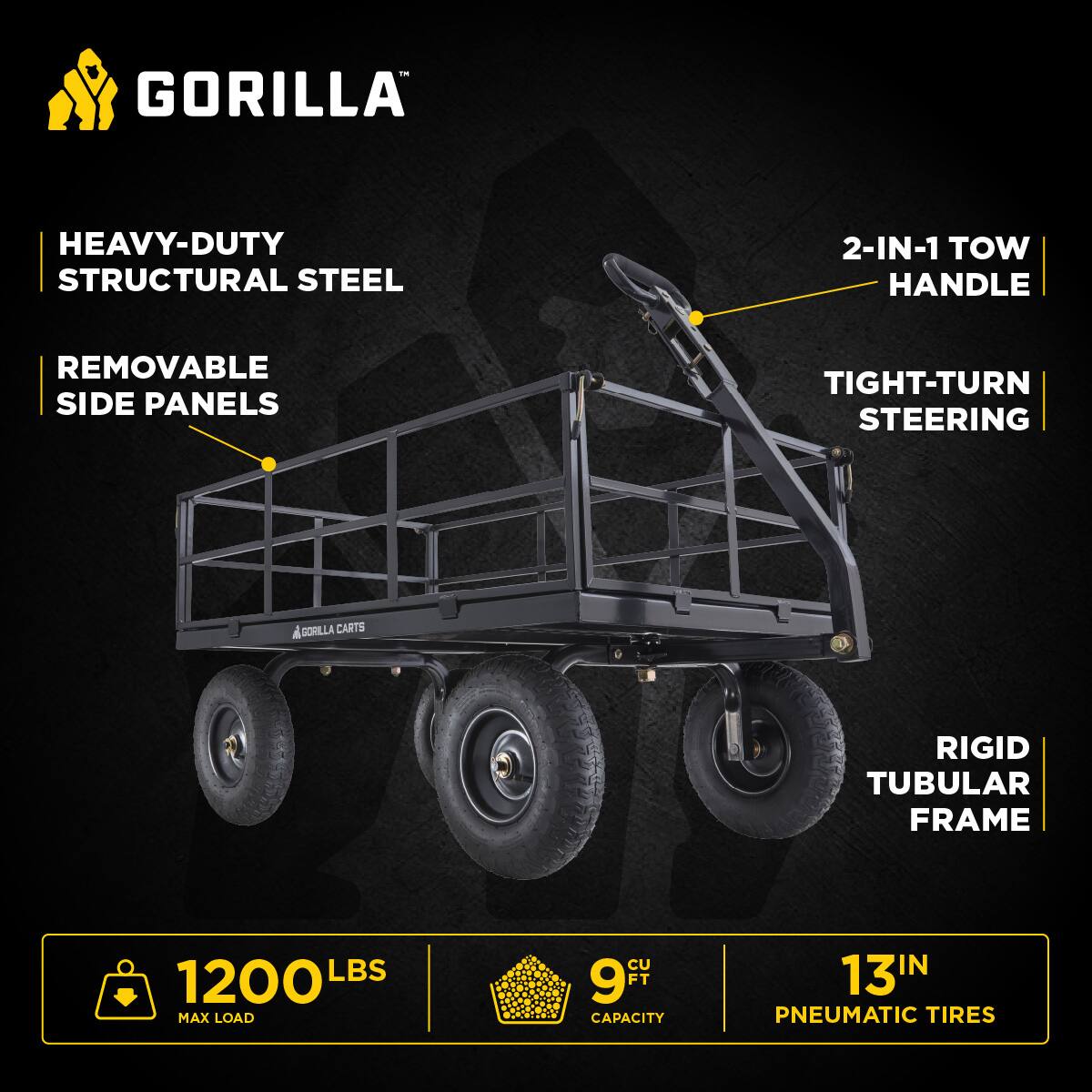 GORILLA  
HEAVY-DUTY STRUCTURAL STEEL  
REMOVABLE SIDE PANELS  
2-IN-1 TOW HANDLE  
TIGHT-TURN STEERING  
RIGID TUBULAR FRAME  
1200 LBS MAX LOAD  
9 CU FT CAPACITY  
13 IN PNEUMATIC TIRES