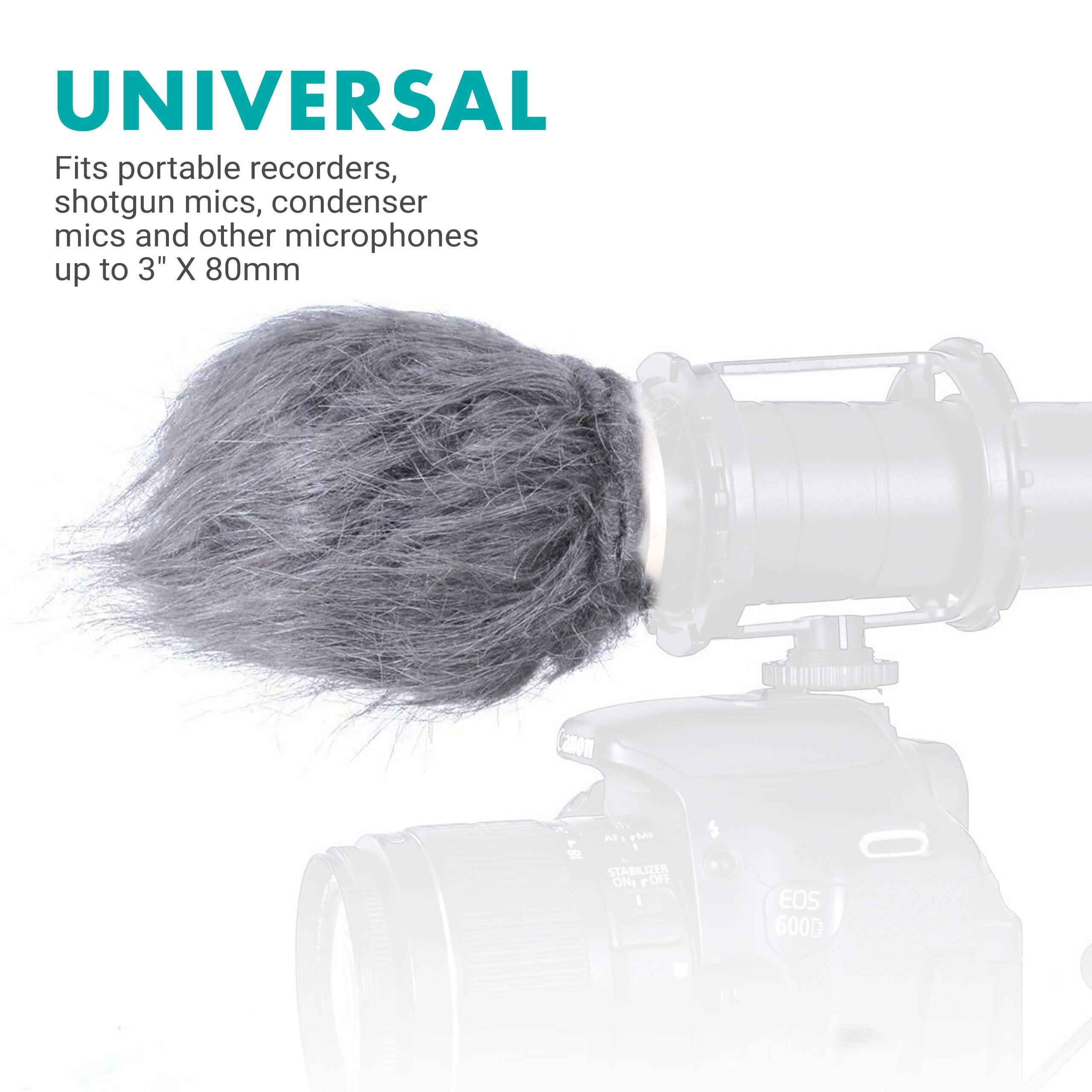 UNIVERSAL

Fits portable recorders, shotgun mics, condenser mics and other microphones up to 3" X 80mm

STABILIZER ON/OFF

EOS 600D