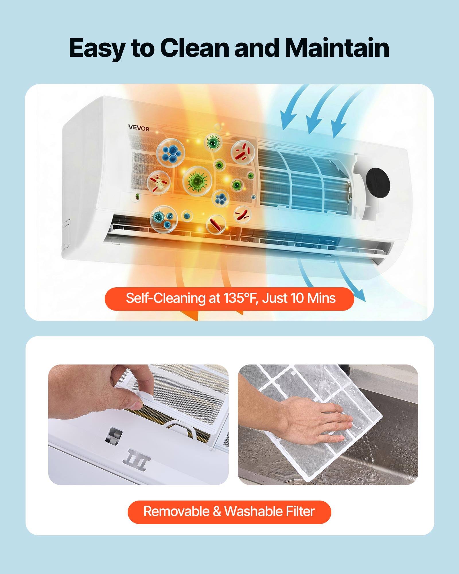 Easy to Clean and Maintain

VEVOR

Self-Cleaning at 135°F, Just 10 Mins

Removable & Washable Filter