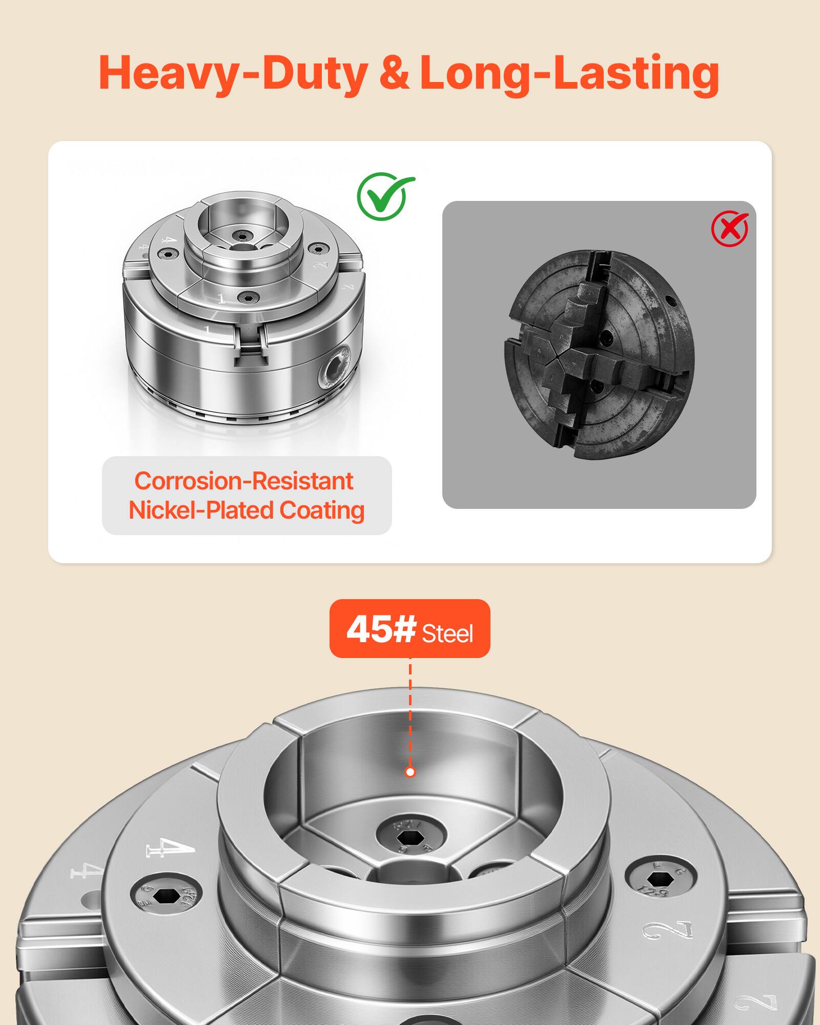 Heavy-Duty & Long-Lasting  
Corrosion-Resistant Nickel-Plated Coating  
45# Steel