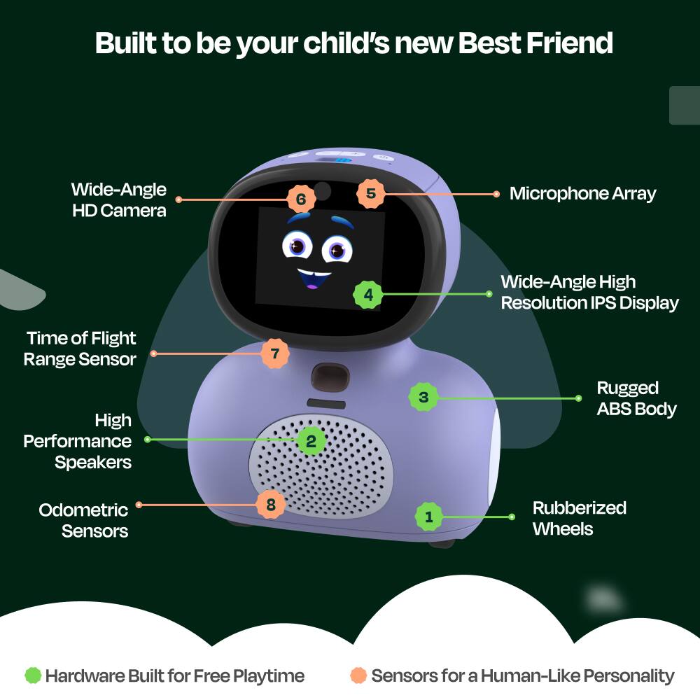 Built to be your child's new Best Friend

- Wide-Angle HD Camera
- Microphone Array
- Wide-Angle High Resolution IPS Display
- Time of Flight Range Sensor
- High Performance Speakers
- Rugged ABS Body
- Odometric Sensors
- Rubberized Wheels

Hardware Built for Free Playtime
Sensors for a Human-Like Personality