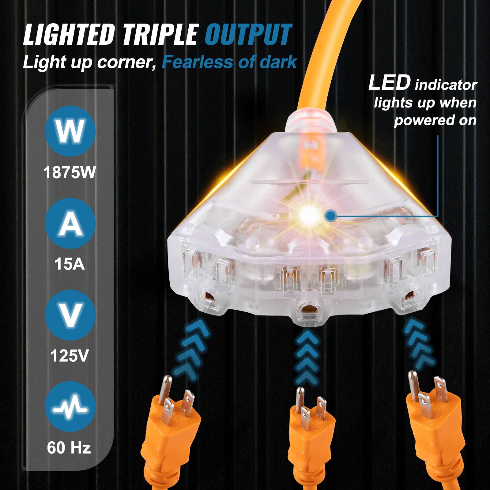LIGHTED TRIPLE OUTPUT  
Light up corner, Fearless of dark  

LED indicator lights up when powered on  

1875W  
15A  
125V  
60 Hz