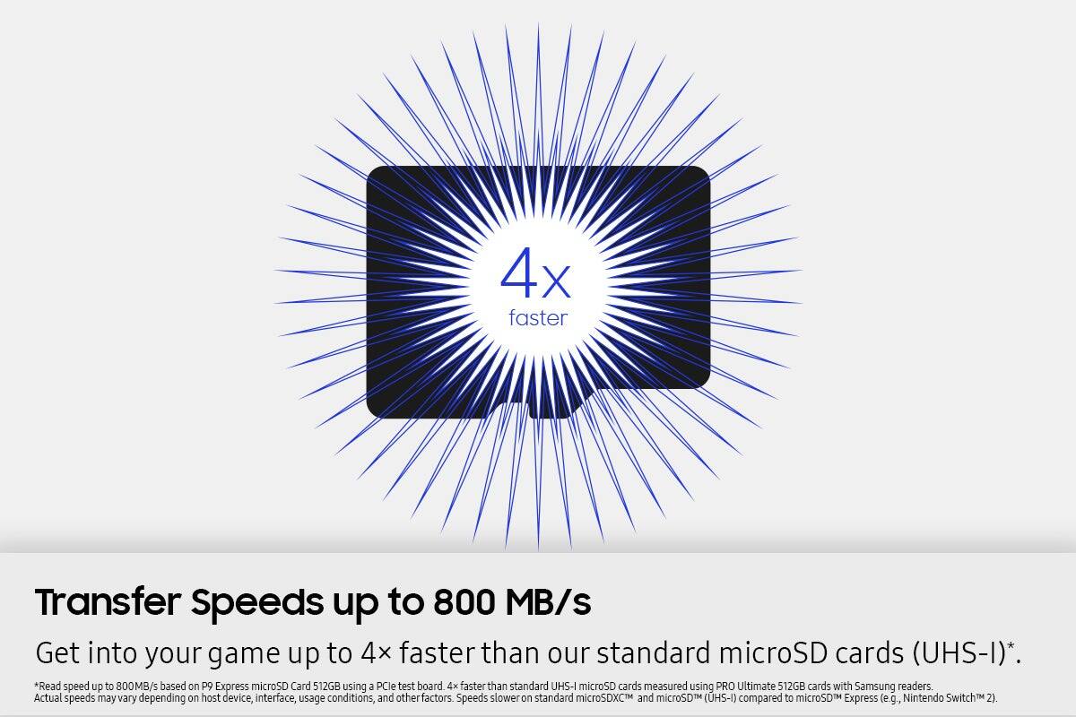 Transfer Speeds up to 800 MB/s

Get into your game up to 4x faster than our standard microSD cards (UHS-I)*.

*Read speed up to 800MB/s based on P9 Express microSD Card 512GB using a PCIe test board. 4x faster than standard UHS-I microSD cards measured using PRO Ultimate 512GB cards with Samsung readers. Actual speeds may vary depending on host device, interface, usage conditions, and other factors. Speeds slower on standard microSDXC™ and microSD™ (UHS-I) compared to microSD™ Express (e.g., Nintendo Switch™ 2).