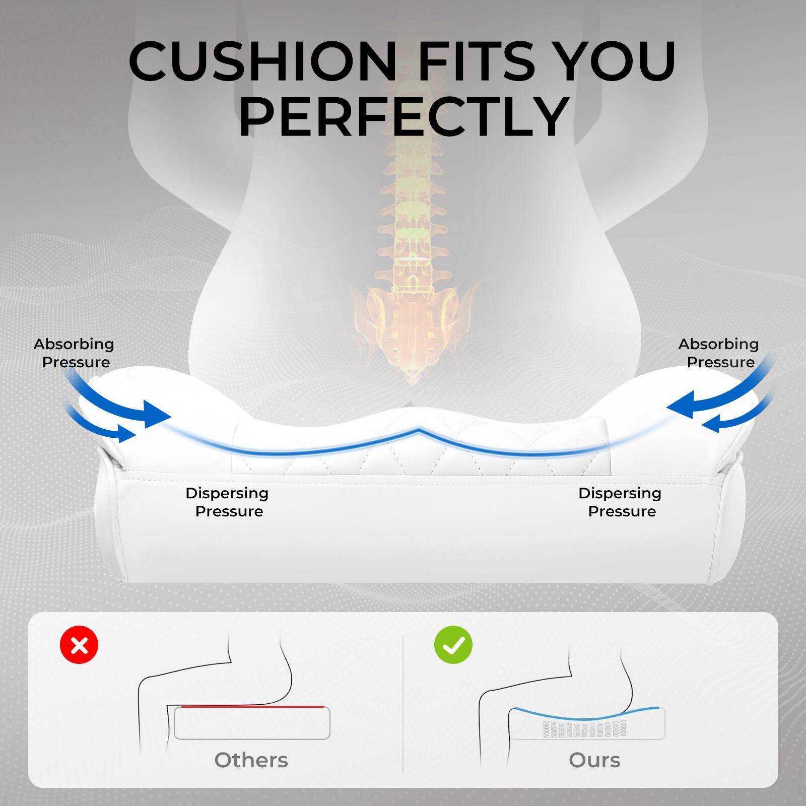 CUSHION FITS YOU PERFECTLY

Absorbing Pressure  
Dispersing Pressure  
Absorbing Pressure  
Dispersing Pressure  

Others  
Ours