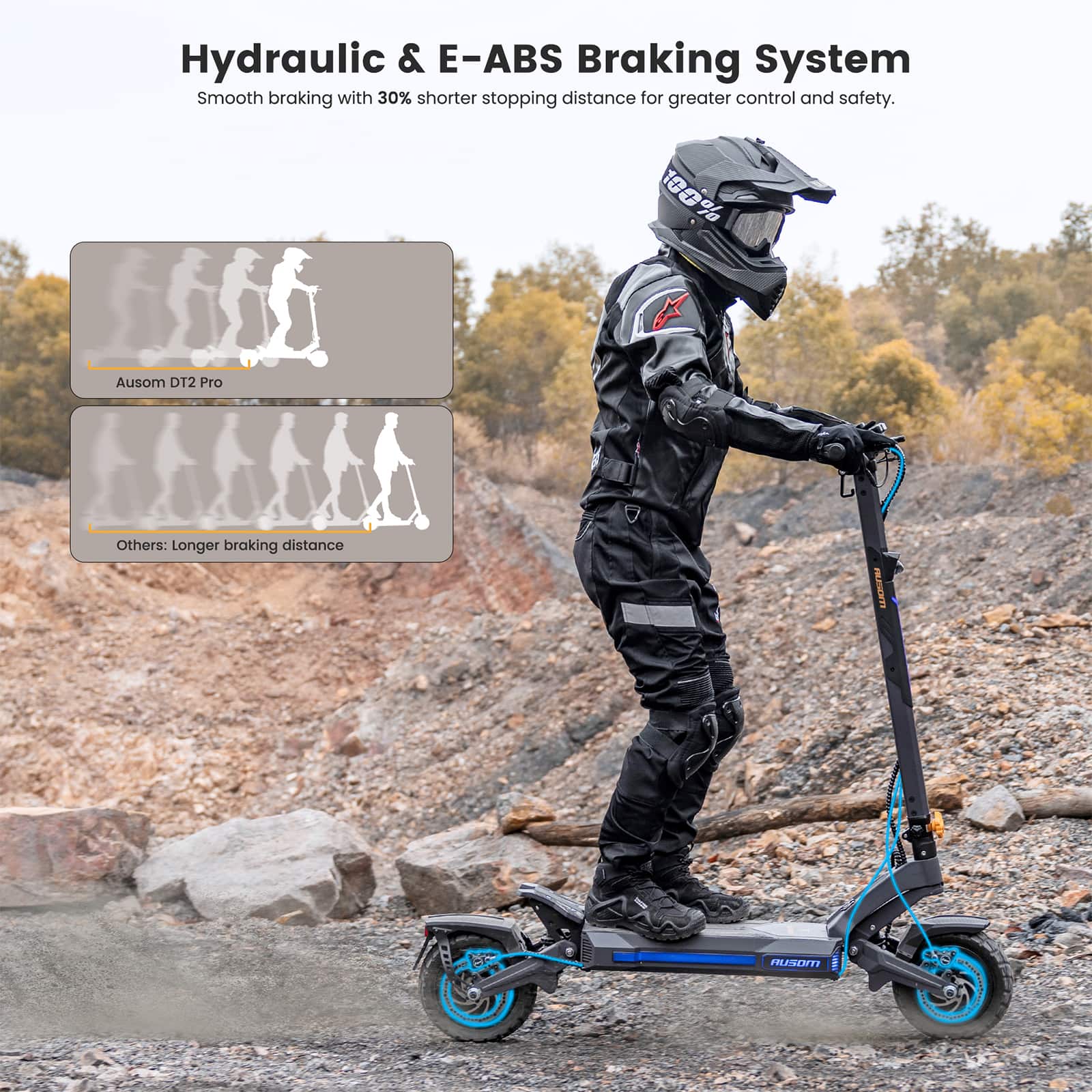 Hydraulic & E-ABS Braking System
Smooth braking with 30% shorter stopping distance for greater control and safety.
Ausom DT2 Pro
Others: Longer braking distance