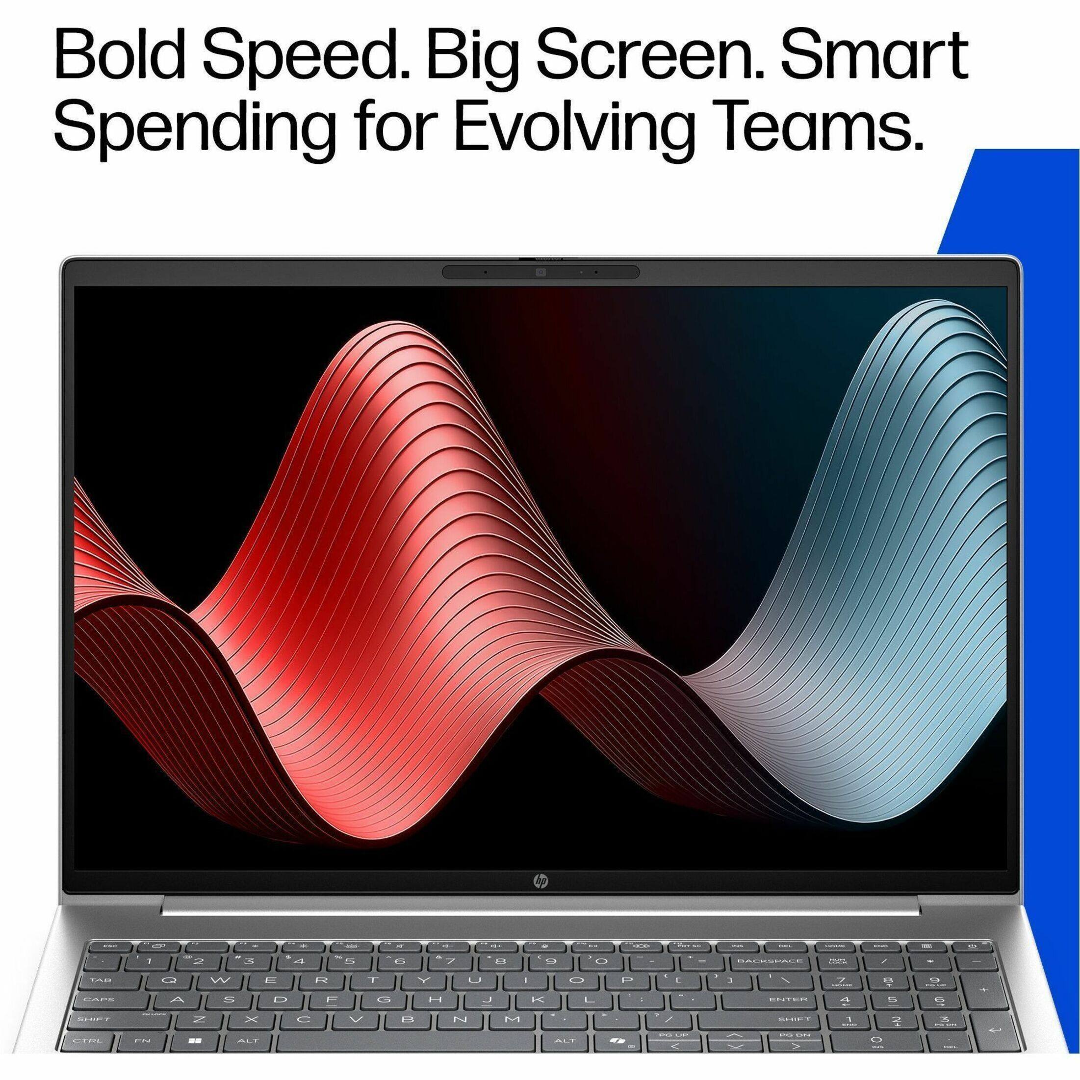 Bold Speed. Big Screen. Smart Spending for Evolving Teams.