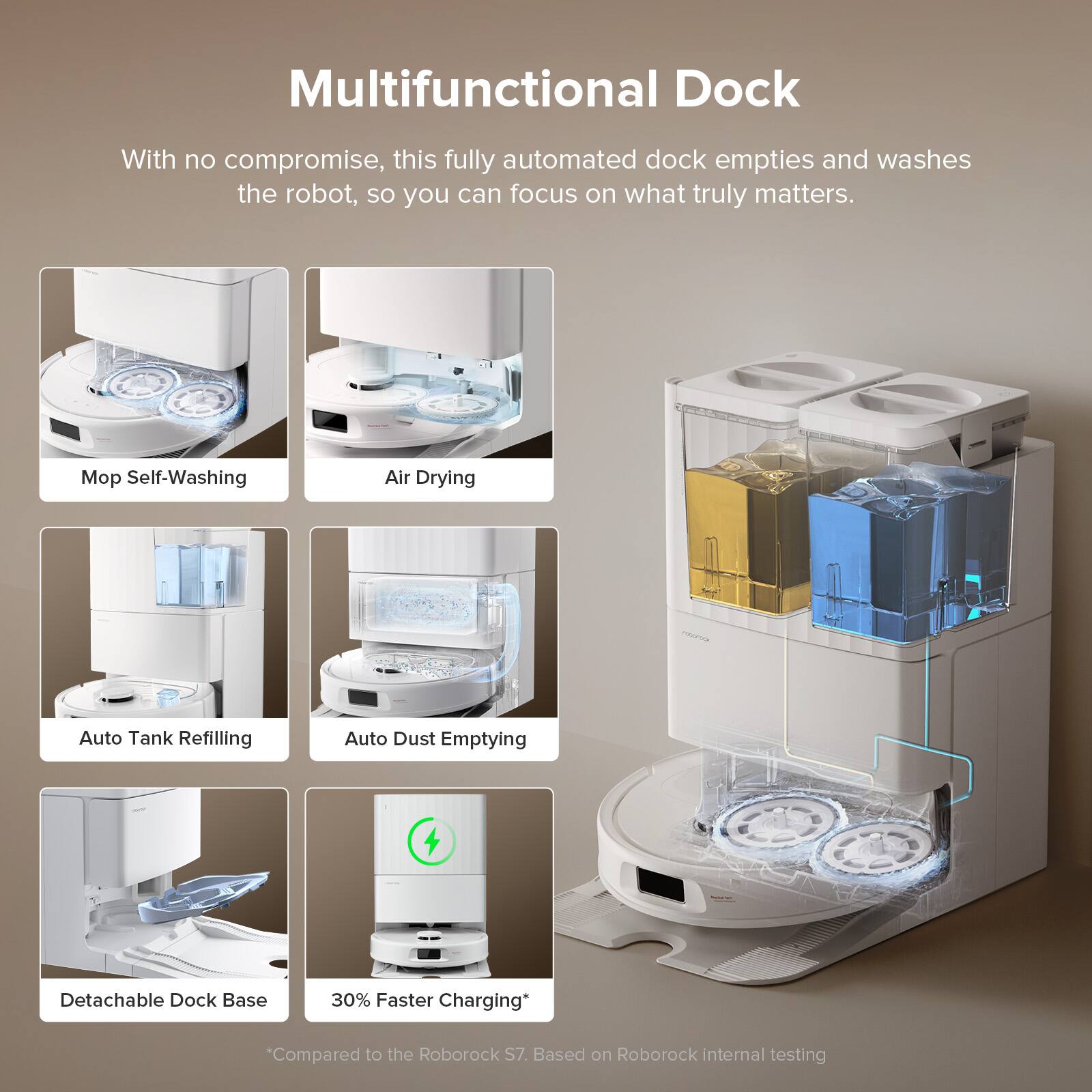 Multifunctional Dock

With no compromise, this fully automated dock empties and washes the robot, so you can focus on what truly matters.

- Mop Self-Washing
- Air Drying
- Auto Tank Refilling
- Auto Dust Emptying
- Detachable Dock Base
- 30% Faster Charging*

*Compared to the Roborock S7. Based on Roborock internal testing