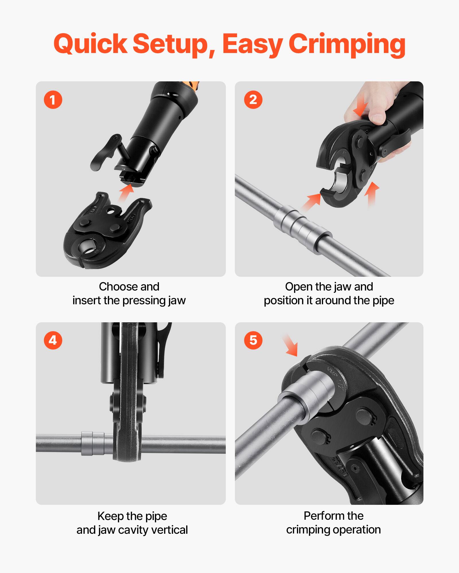 Quick Setup, Easy Crimping

1. Choose and insert the pressing jaw
2. Open the jaw and position it around the pipe
4. Keep the pipe and jaw cavity vertical
5. Perform the crimping operation