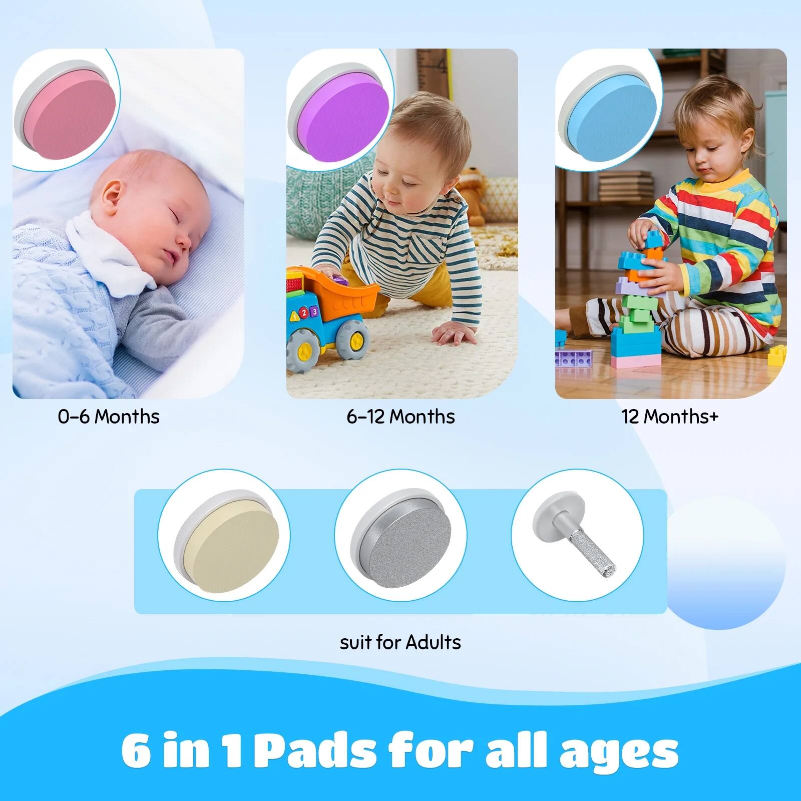 - 0-6 Months
- 6-12 Months
- 12 Months+
- suit for Adults
- 6 in 1 Pads for all ages