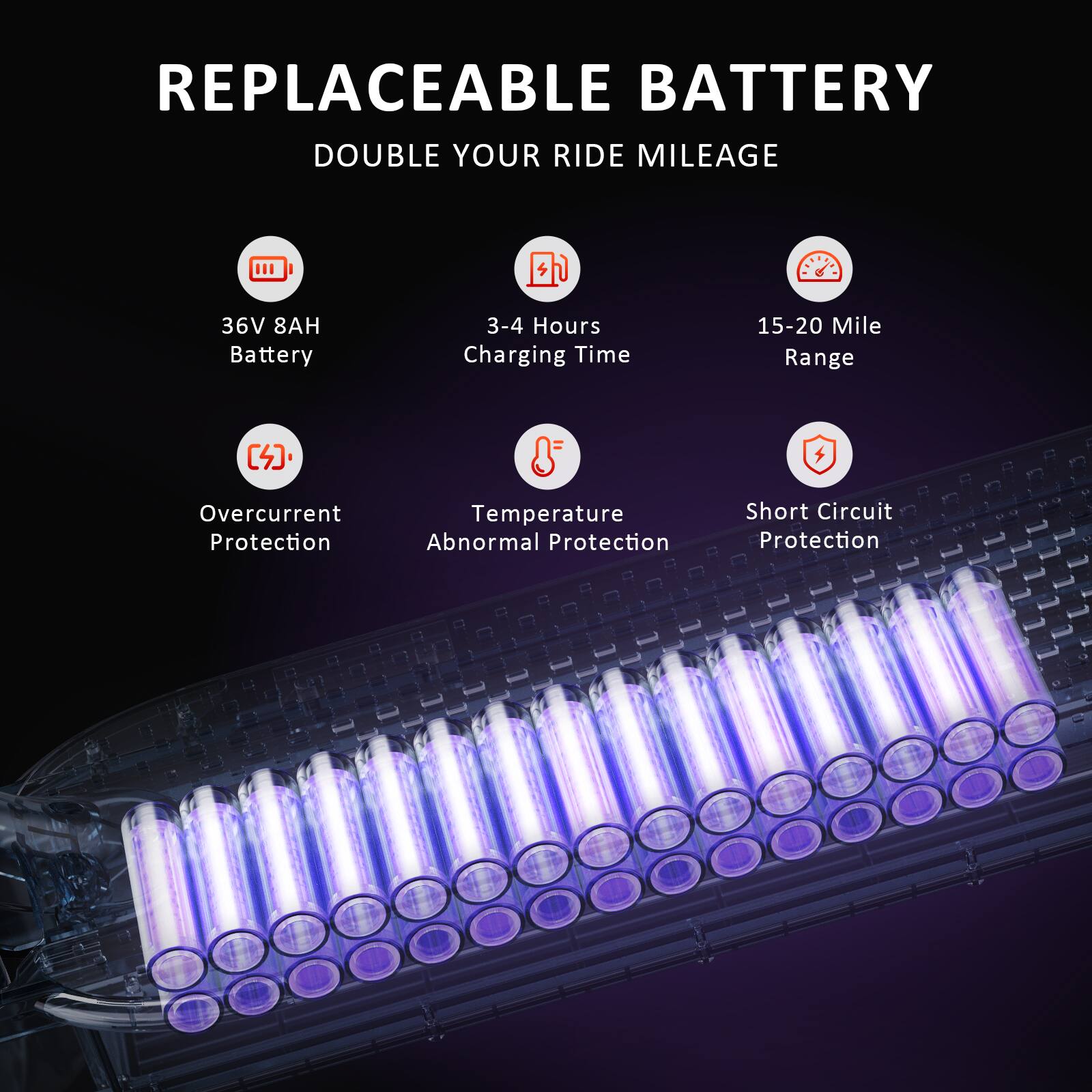 REPLACEABLE BATTERY  
DOUBLE YOUR RIDE MILEAGE  

- 36V 8AH Battery  
- 3-4 Hours Charging Time  
- 15-20 Mile Range  
- Overcurrent Protection  
- Temperature Abnormal Protection  
- Short Circuit Protection