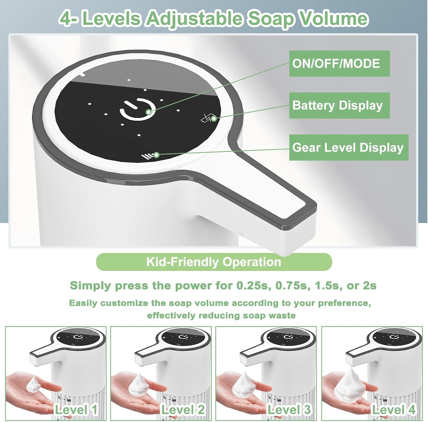 4-Levels Adjustable Soap Volume

- ON/OFF/MODE
- Battery Display
- Gear Level Display

Kid-Friendly Operation

Simply press the power for 0.25s, 0.75s, 1.5s, or 2s

Easily customize the soap volume according to your preference, effectively reducing soap waste

- Level 1
- Level 2
- Level 3
- Level 4