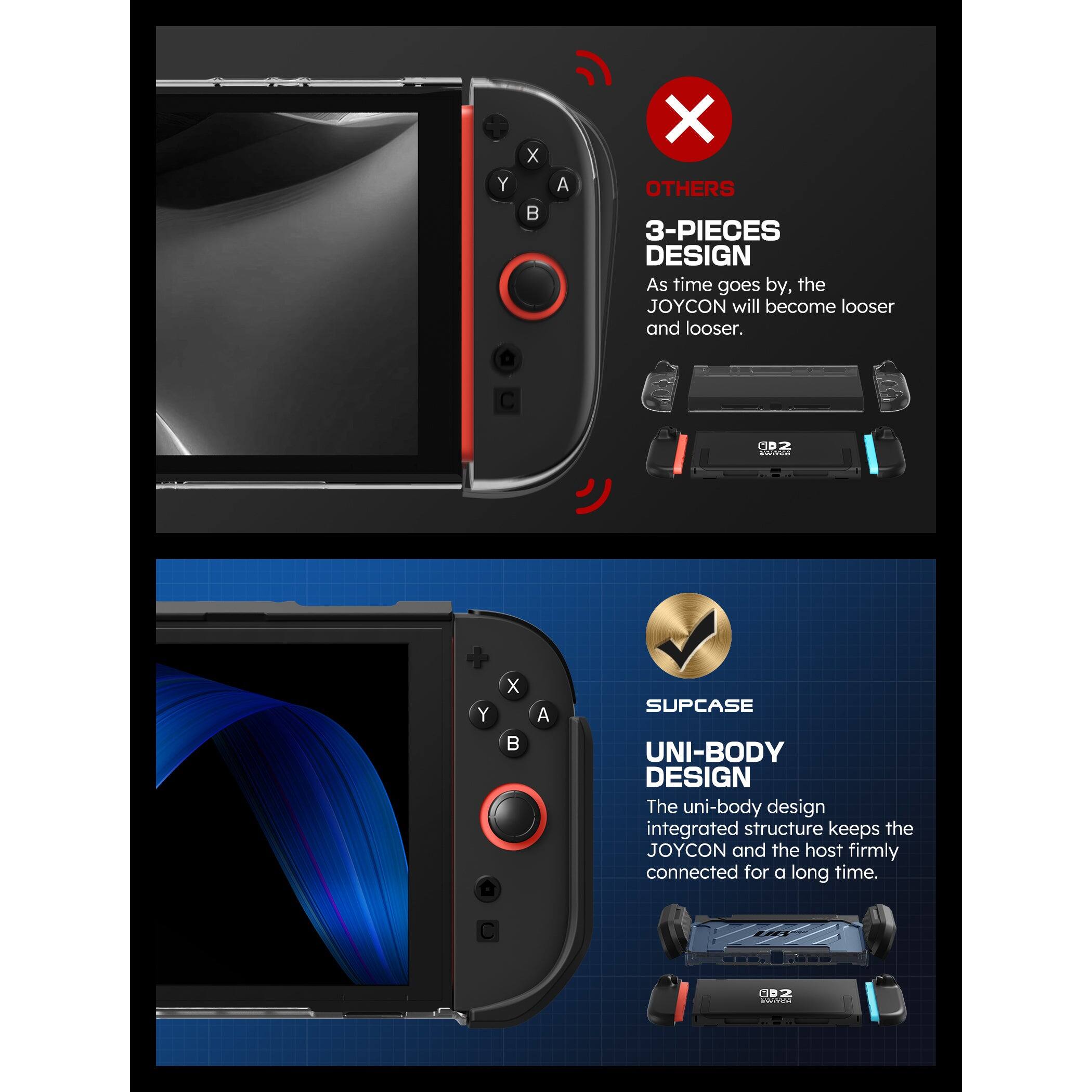 Y X A
OTHERS 3-PIECES DESIGN As time goes by, the JOYCON will become looser and looser.
Y X B A
SUPCASE UNI-BODY DESIGN The uni-body design integrated structure keeps the JOYCON and the host firmly connected for a long time.