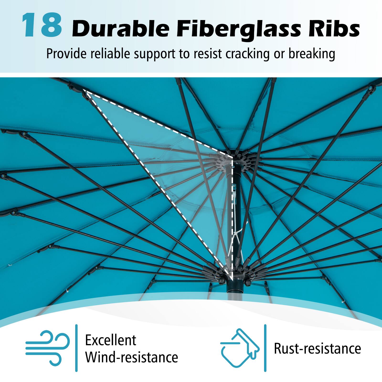 18 Durable Fiberglass Ribs  
Provide reliable support to resist cracking or breaking  

Excellent Wind-resistance  
Rust-resistance